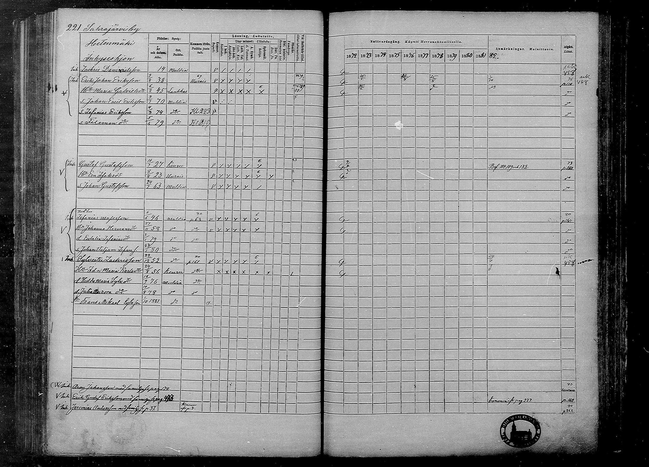 [ ../kirjat/Kirkonkirjat/multia/rippikirja_1872-1881_mko1-16/kuvat/221.jpg ]
