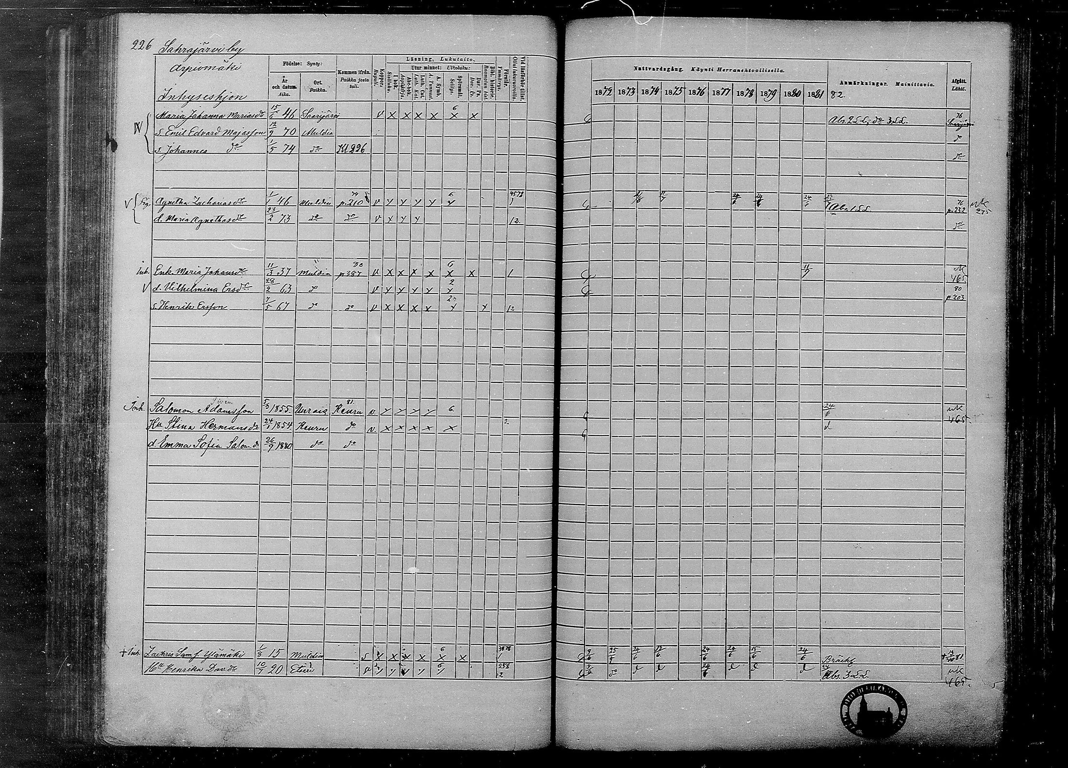 [ ../kirjat/Kirkonkirjat/multia/rippikirja_1872-1881_mko1-16/kuvat/226.jpg ]