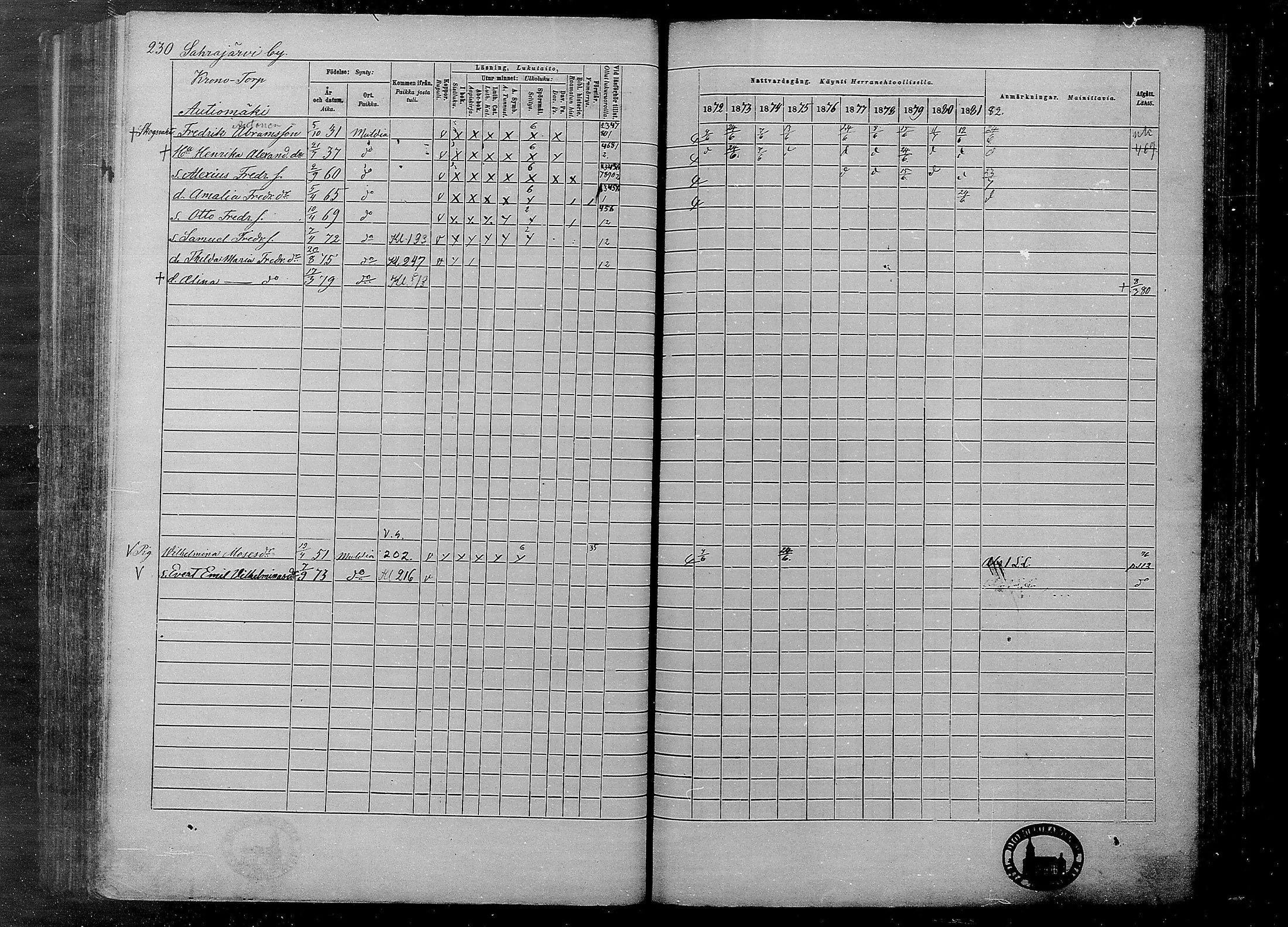 [ ../kirjat/Kirkonkirjat/multia/rippikirja_1872-1881_mko1-16/kuvat/230.jpg ]