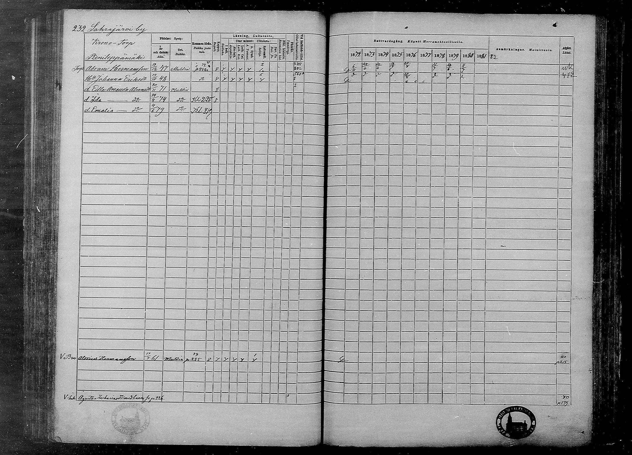 [ ../kirjat/Kirkonkirjat/multia/rippikirja_1872-1881_mko1-16/kuvat/232.jpg ]