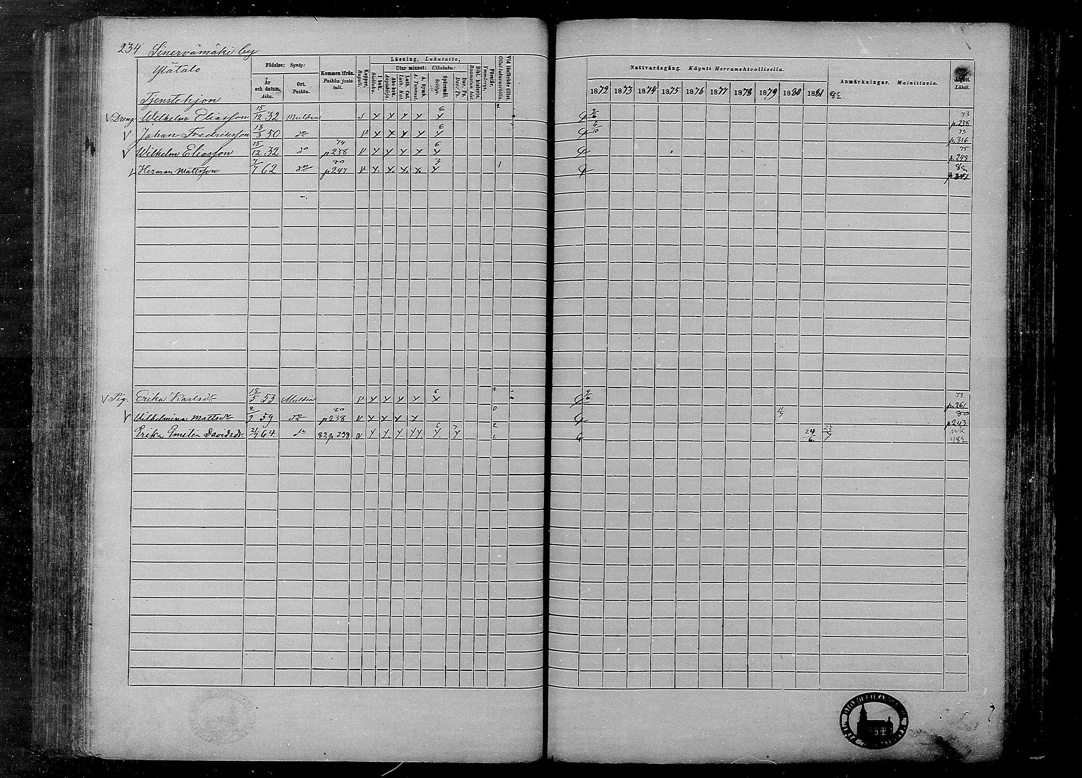 [ ../kirjat/Kirkonkirjat/multia/rippikirja_1872-1881_mko1-16/kuvat/234.jpg ]