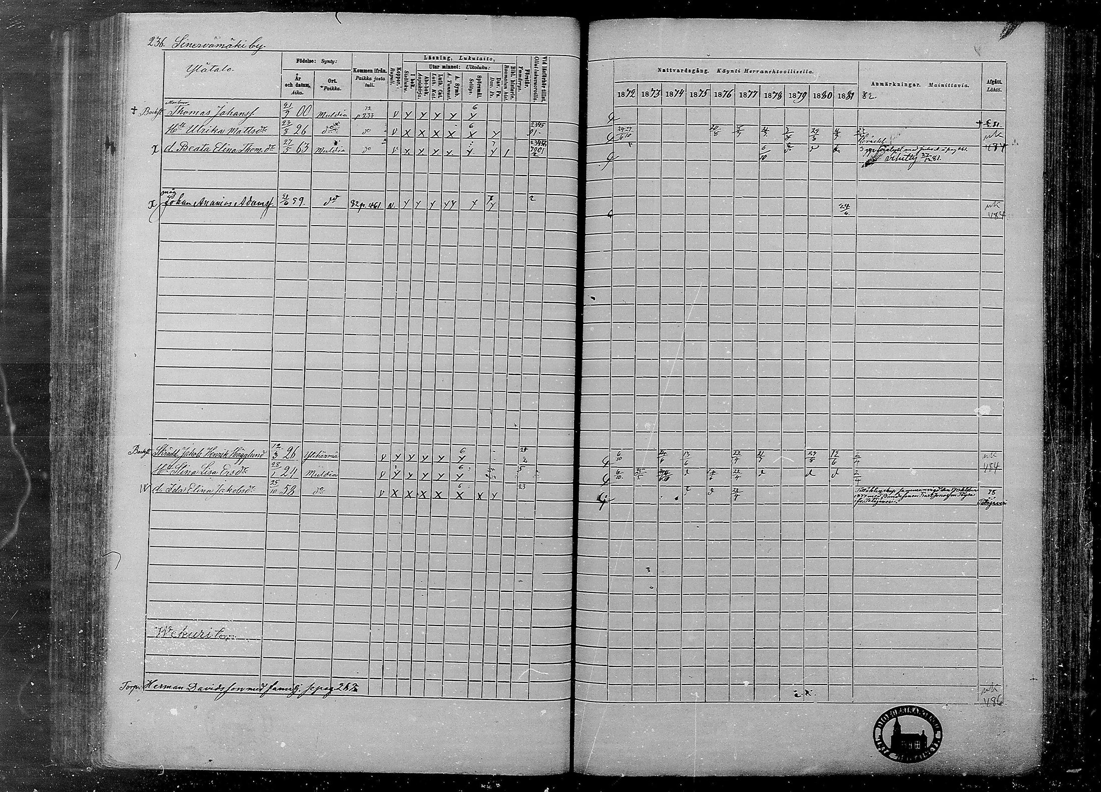 [ ../kirjat/Kirkonkirjat/multia/rippikirja_1872-1881_mko1-16/kuvat/236.jpg ]