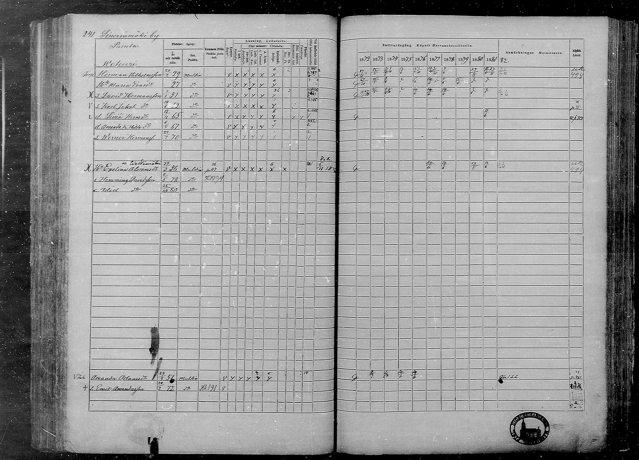 [ ../kirjat/Kirkonkirjat/multia/rippikirja_1872-1881_mko1-16/kuvat/241.jpg ]