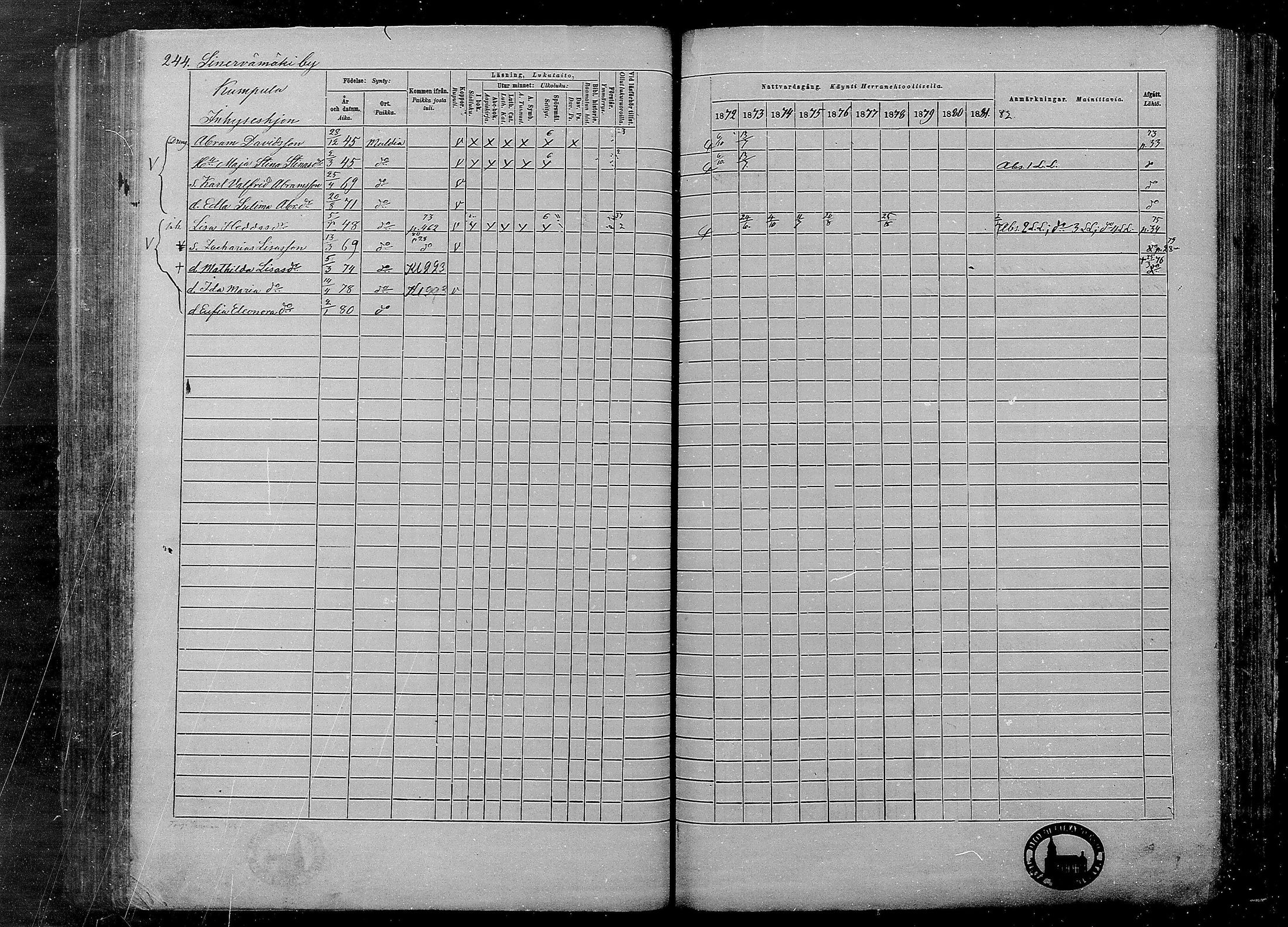 [ ../kirjat/Kirkonkirjat/multia/rippikirja_1872-1881_mko1-16/kuvat/244.jpg ]