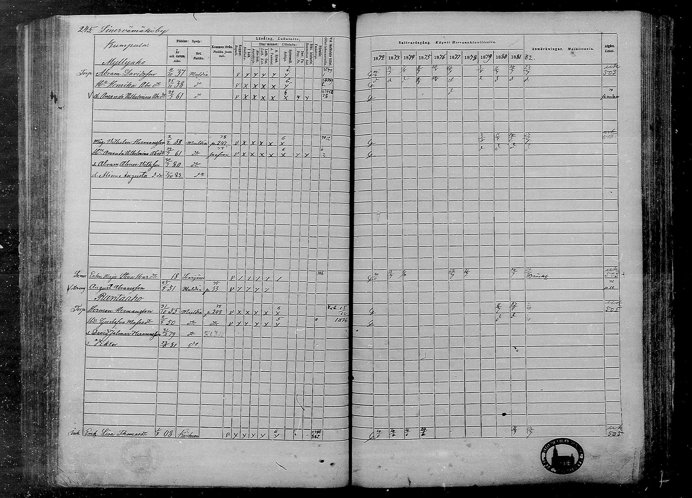 [ ../kirjat/Kirkonkirjat/multia/rippikirja_1872-1881_mko1-16/kuvat/245.jpg ]