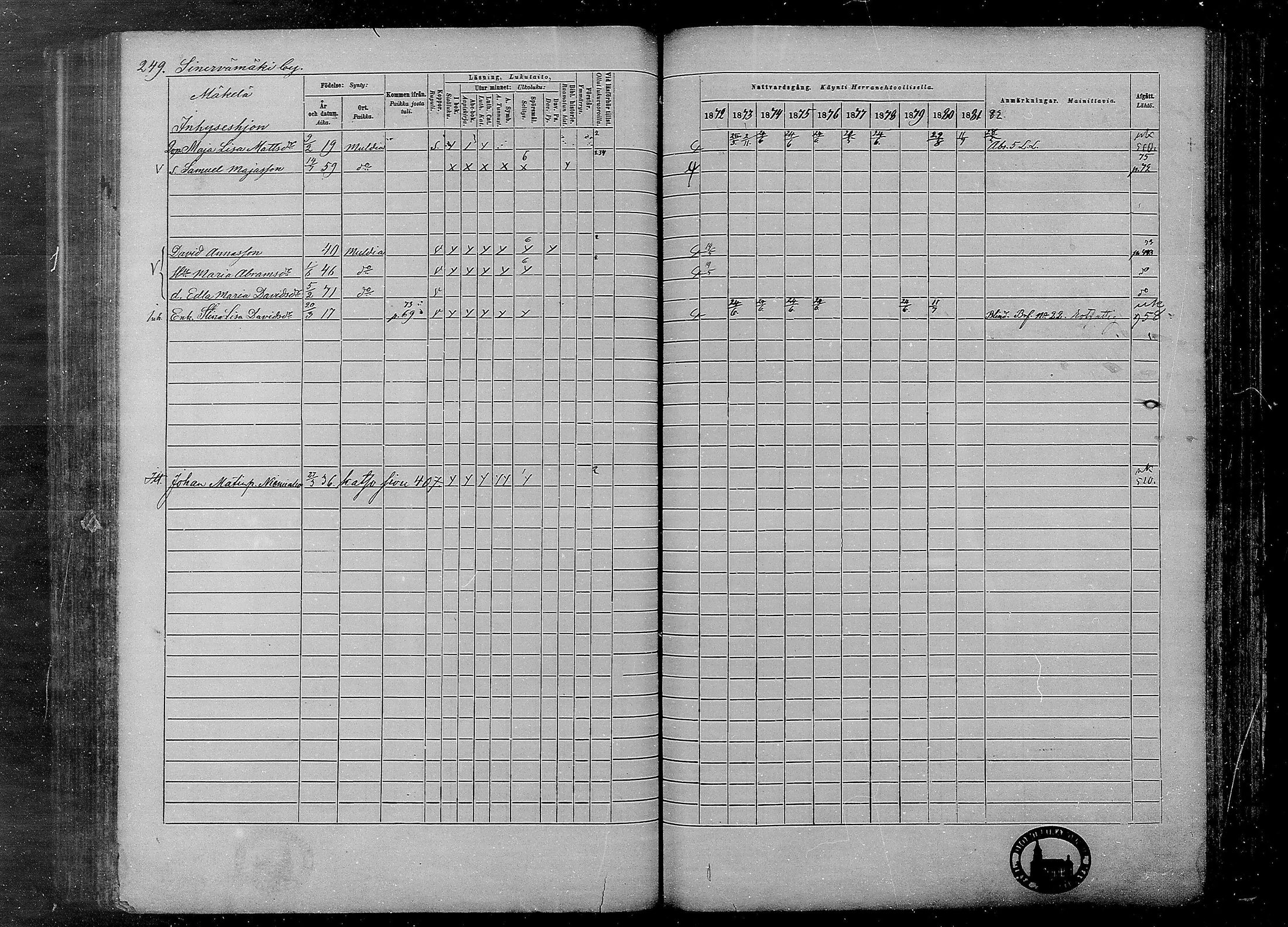 [ ../kirjat/Kirkonkirjat/multia/rippikirja_1872-1881_mko1-16/kuvat/249.jpg ]