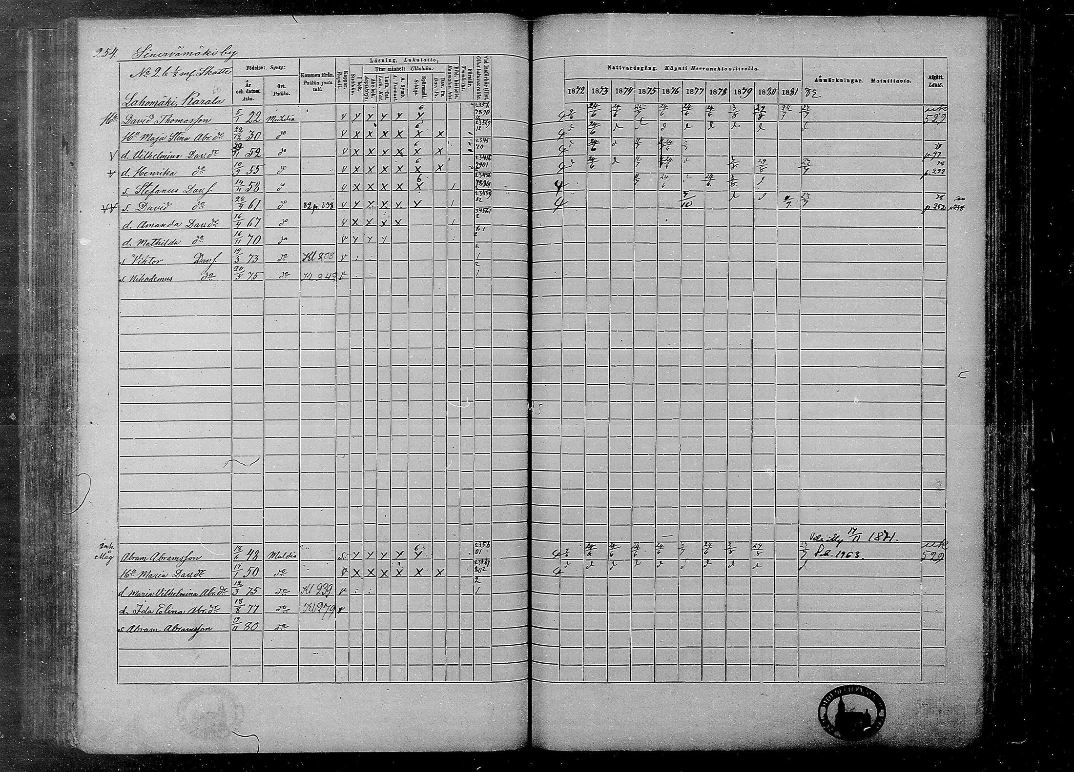 [ ../kirjat/Kirkonkirjat/multia/rippikirja_1872-1881_mko1-16/kuvat/254.jpg ]