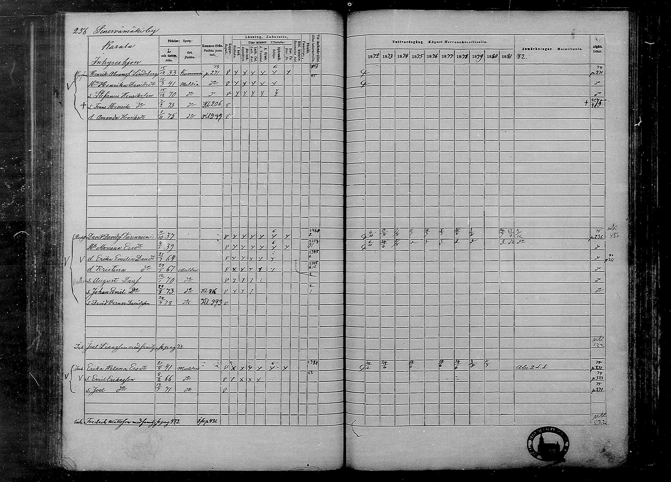 [ ../kirjat/Kirkonkirjat/multia/rippikirja_1872-1881_mko1-16/kuvat/256.jpg ]