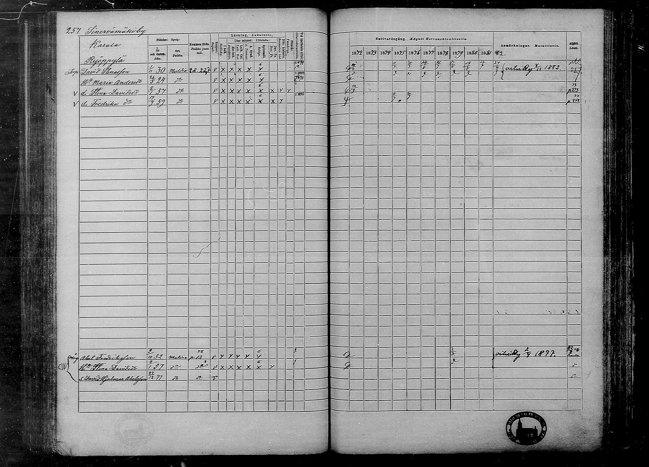 [ ../kirjat/Kirkonkirjat/multia/rippikirja_1872-1881_mko1-16/kuvat/257.jpg ]