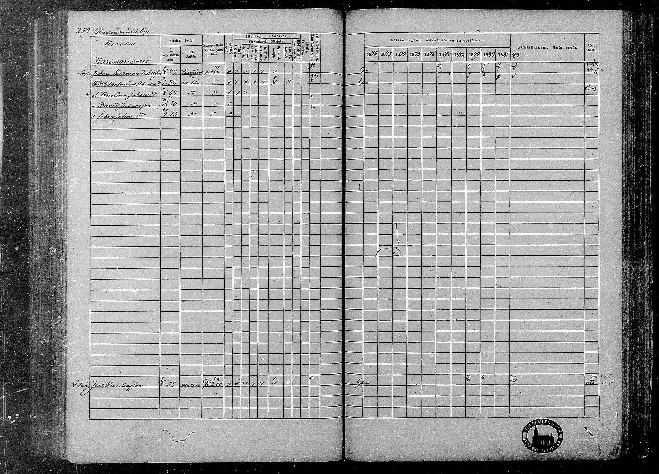 [ ../kirjat/Kirkonkirjat/multia/rippikirja_1872-1881_mko1-16/kuvat/259.jpg ]