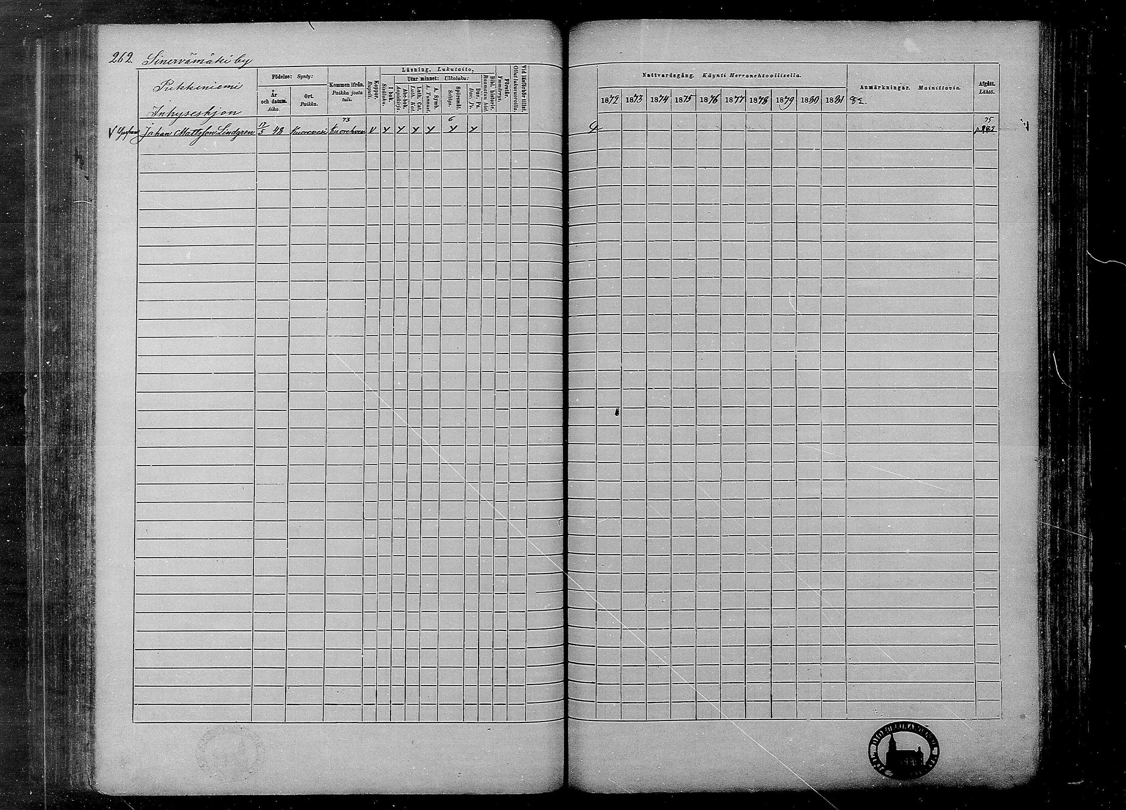 [ ../kirjat/Kirkonkirjat/multia/rippikirja_1872-1881_mko1-16/kuvat/262.jpg ]