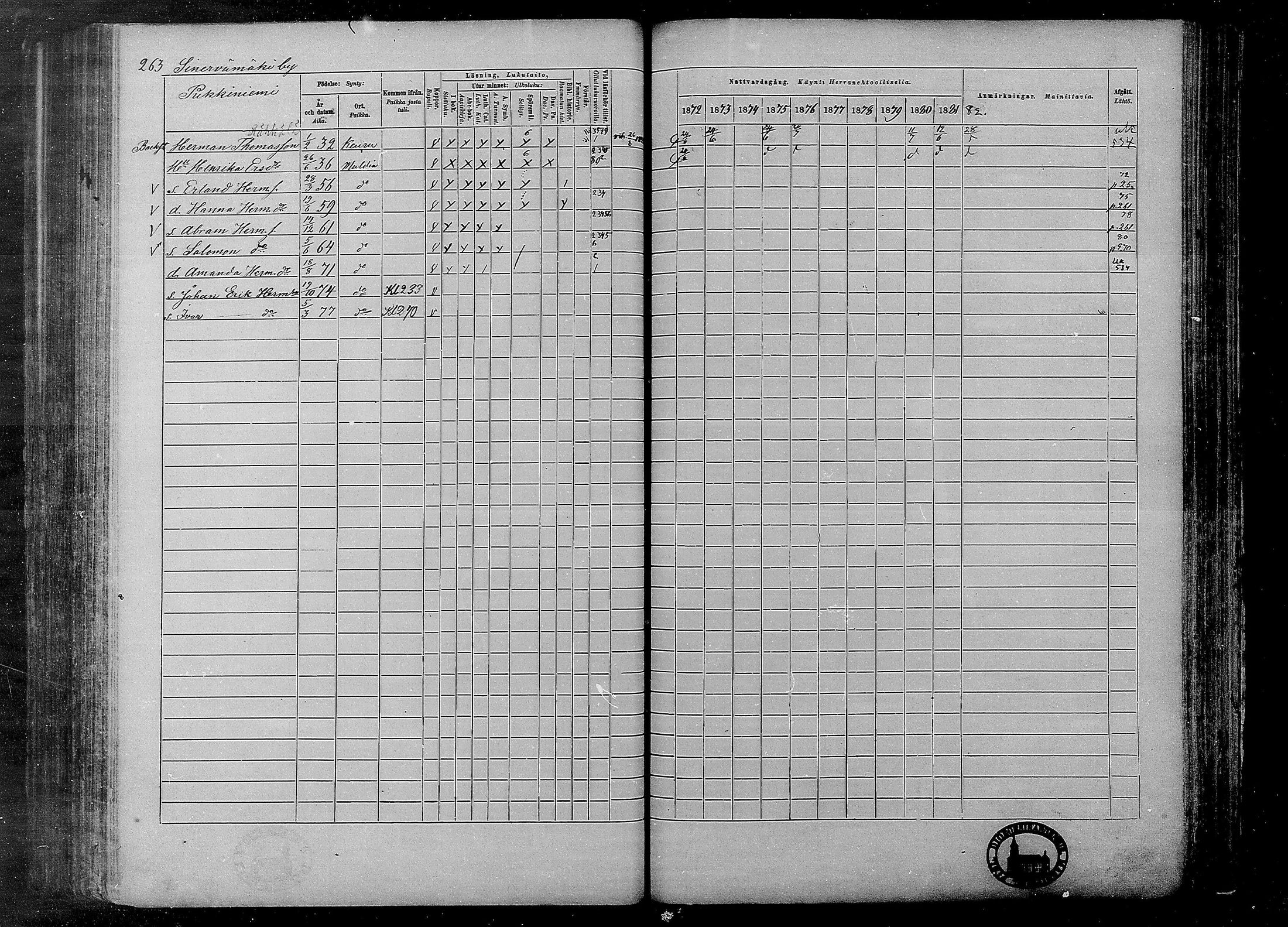 [ ../kirjat/Kirkonkirjat/multia/rippikirja_1872-1881_mko1-16/kuvat/263.jpg ]