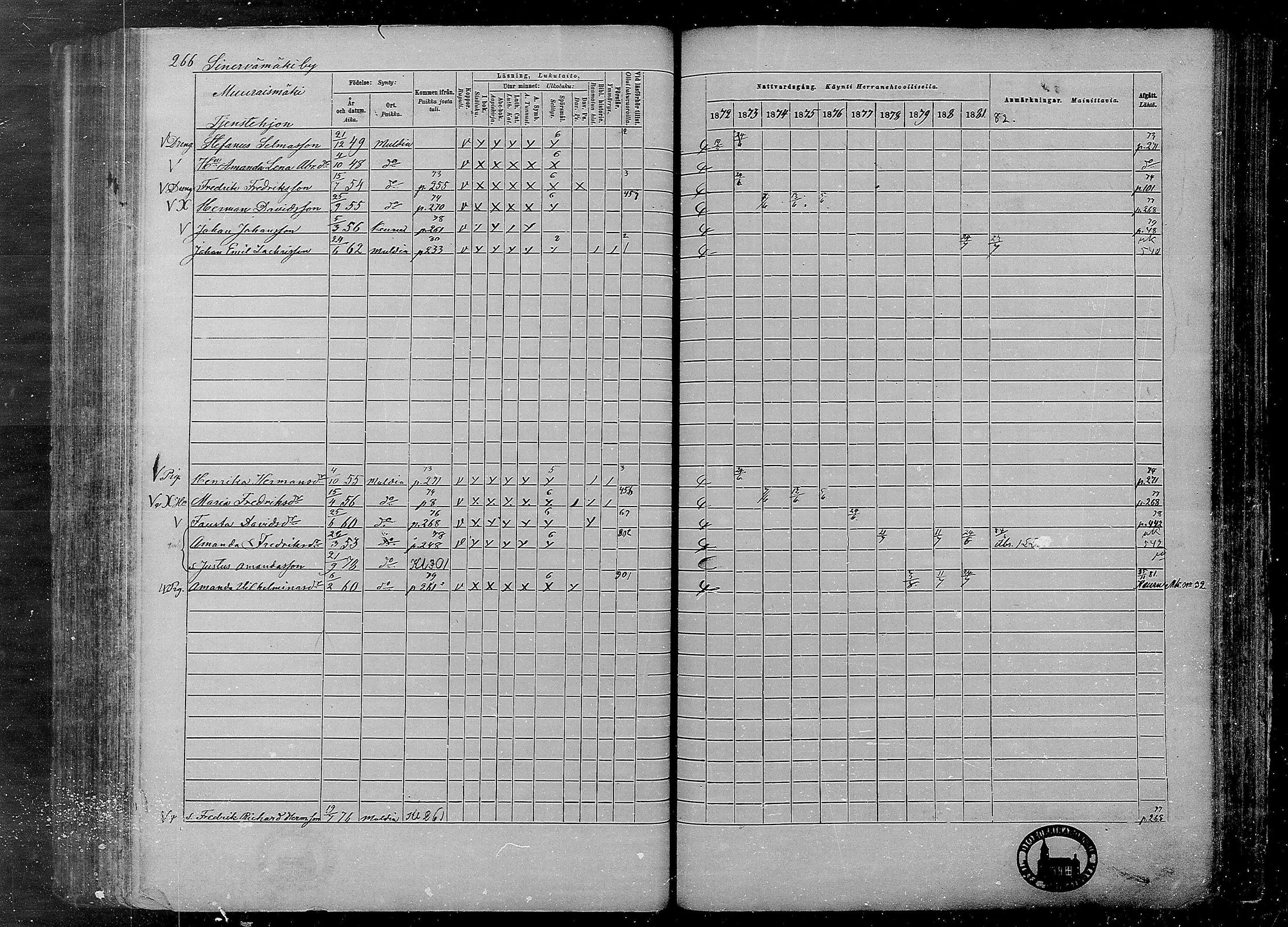 [ ../kirjat/Kirkonkirjat/multia/rippikirja_1872-1881_mko1-16/kuvat/266.jpg ]