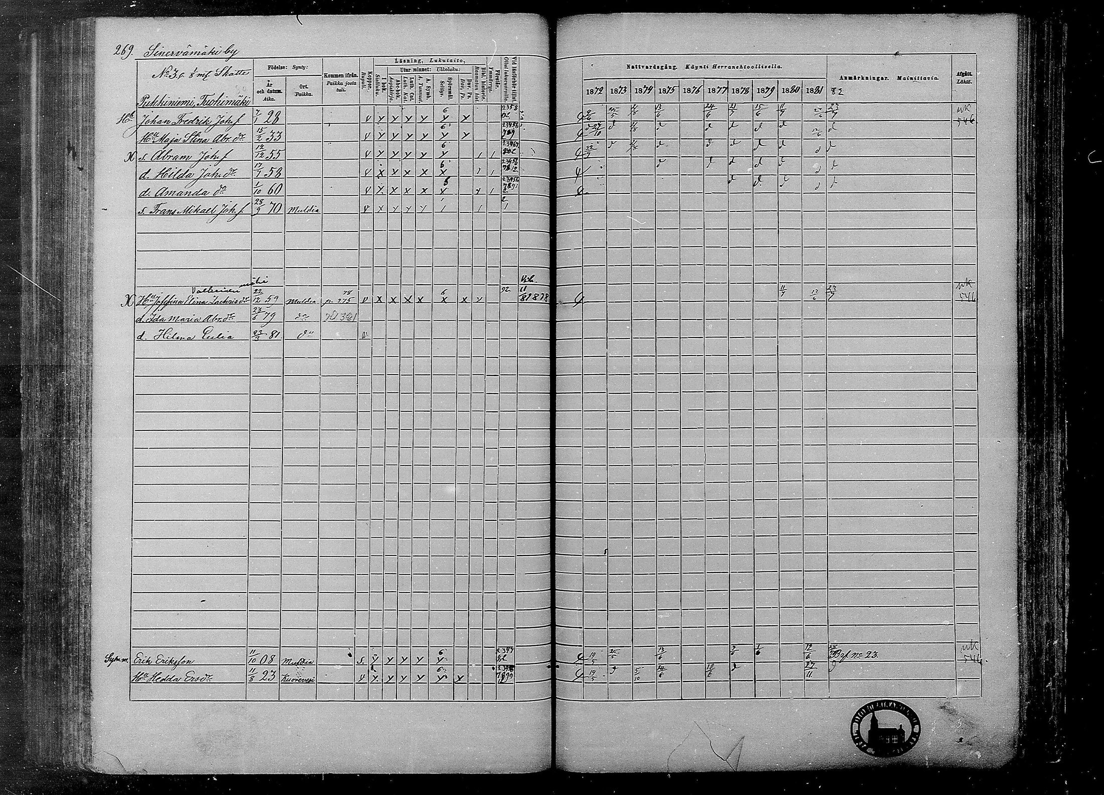 [ ../kirjat/Kirkonkirjat/multia/rippikirja_1872-1881_mko1-16/kuvat/269.jpg ]