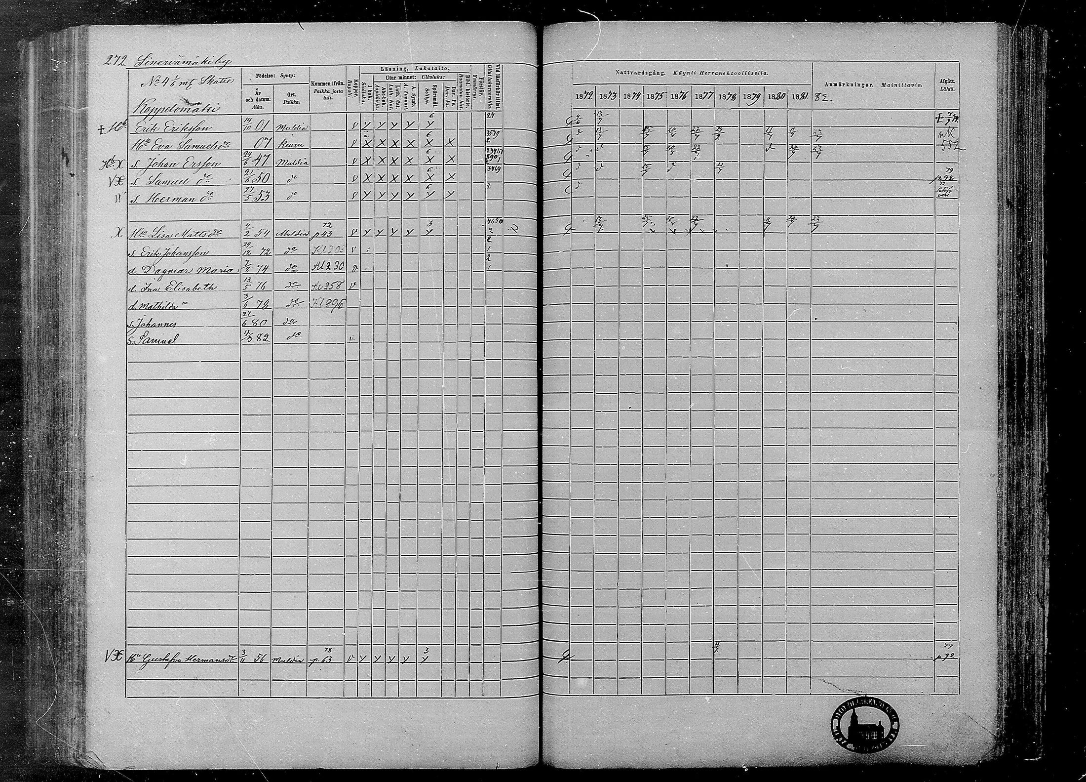 [ ../kirjat/Kirkonkirjat/multia/rippikirja_1872-1881_mko1-16/kuvat/272.jpg ]