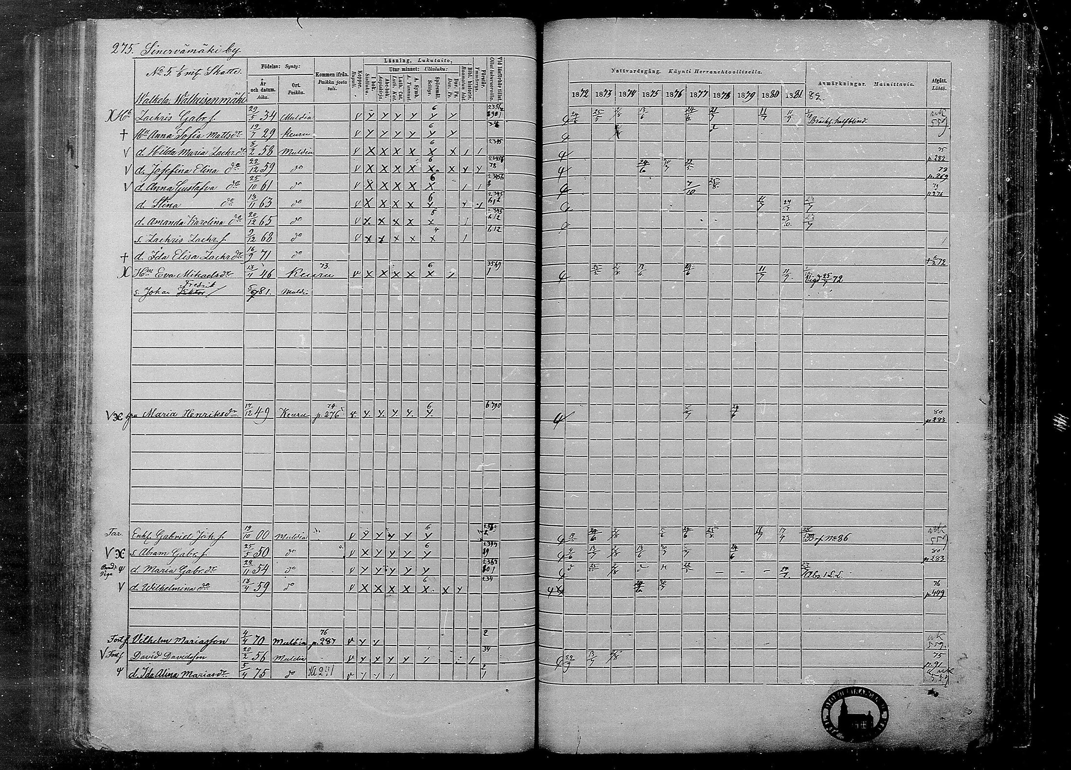 [ ../kirjat/Kirkonkirjat/multia/rippikirja_1872-1881_mko1-16/kuvat/275.jpg ]