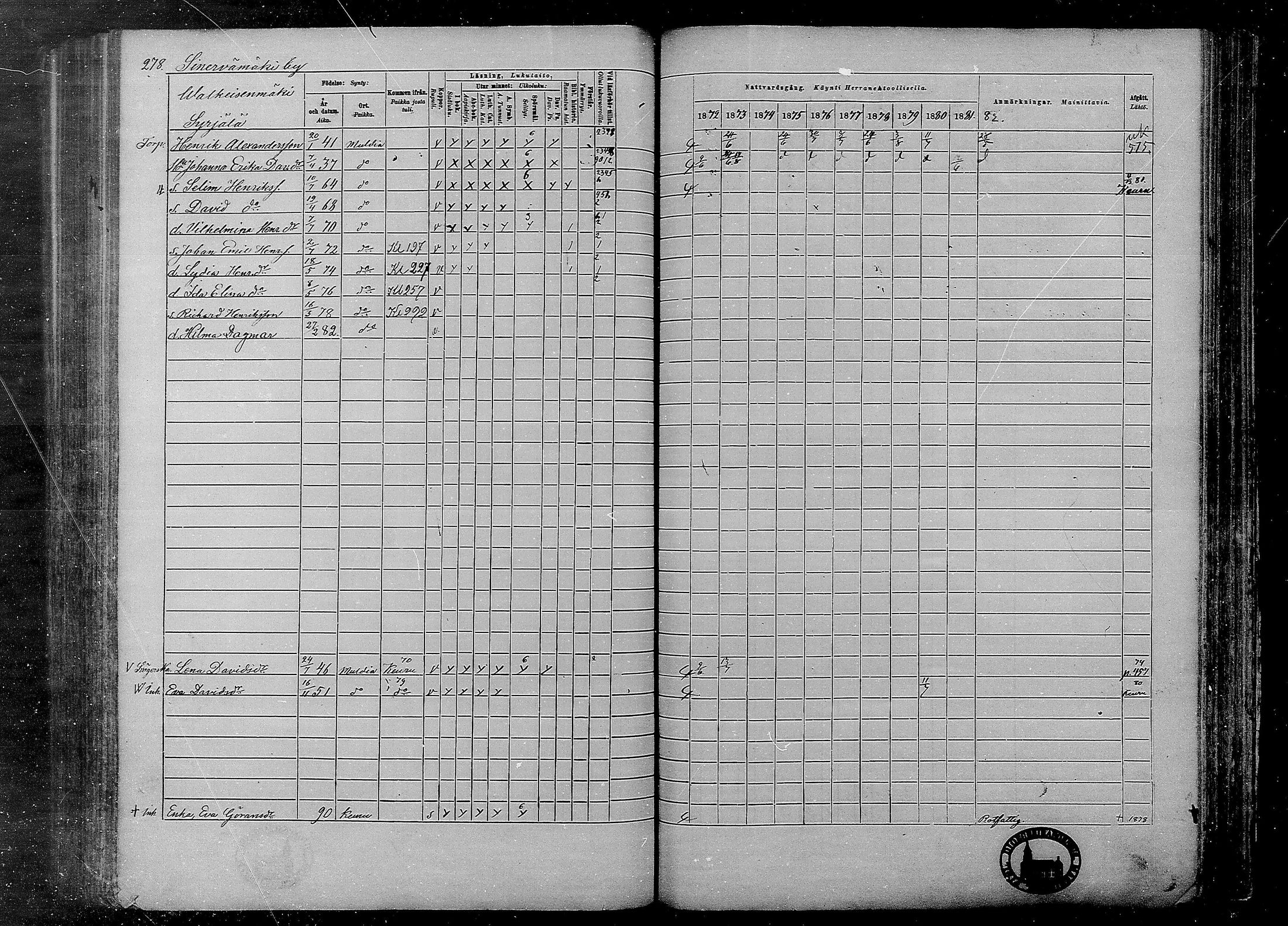 [ ../kirjat/Kirkonkirjat/multia/rippikirja_1872-1881_mko1-16/kuvat/278.jpg ]
