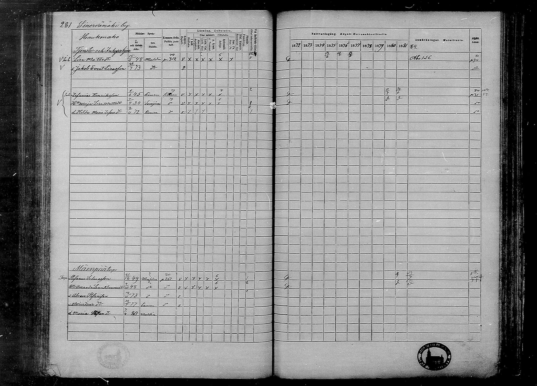 [ ../kirjat/Kirkonkirjat/multia/rippikirja_1872-1881_mko1-16/kuvat/281.jpg ]