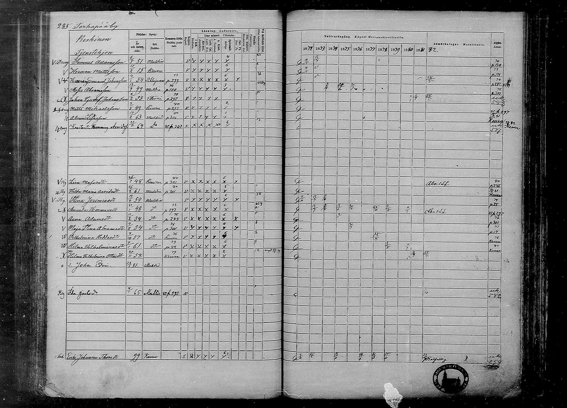 [ ../kirjat/Kirkonkirjat/multia/rippikirja_1872-1881_mko1-16/kuvat/285.jpg ]