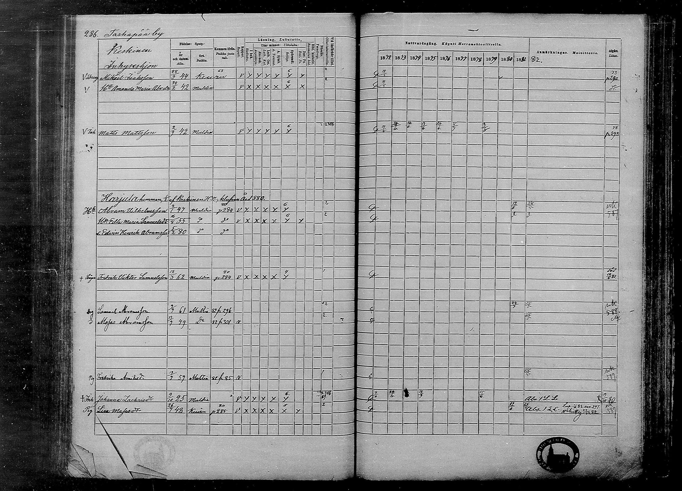 [ ../kirjat/Kirkonkirjat/multia/rippikirja_1872-1881_mko1-16/kuvat/286.jpg ]