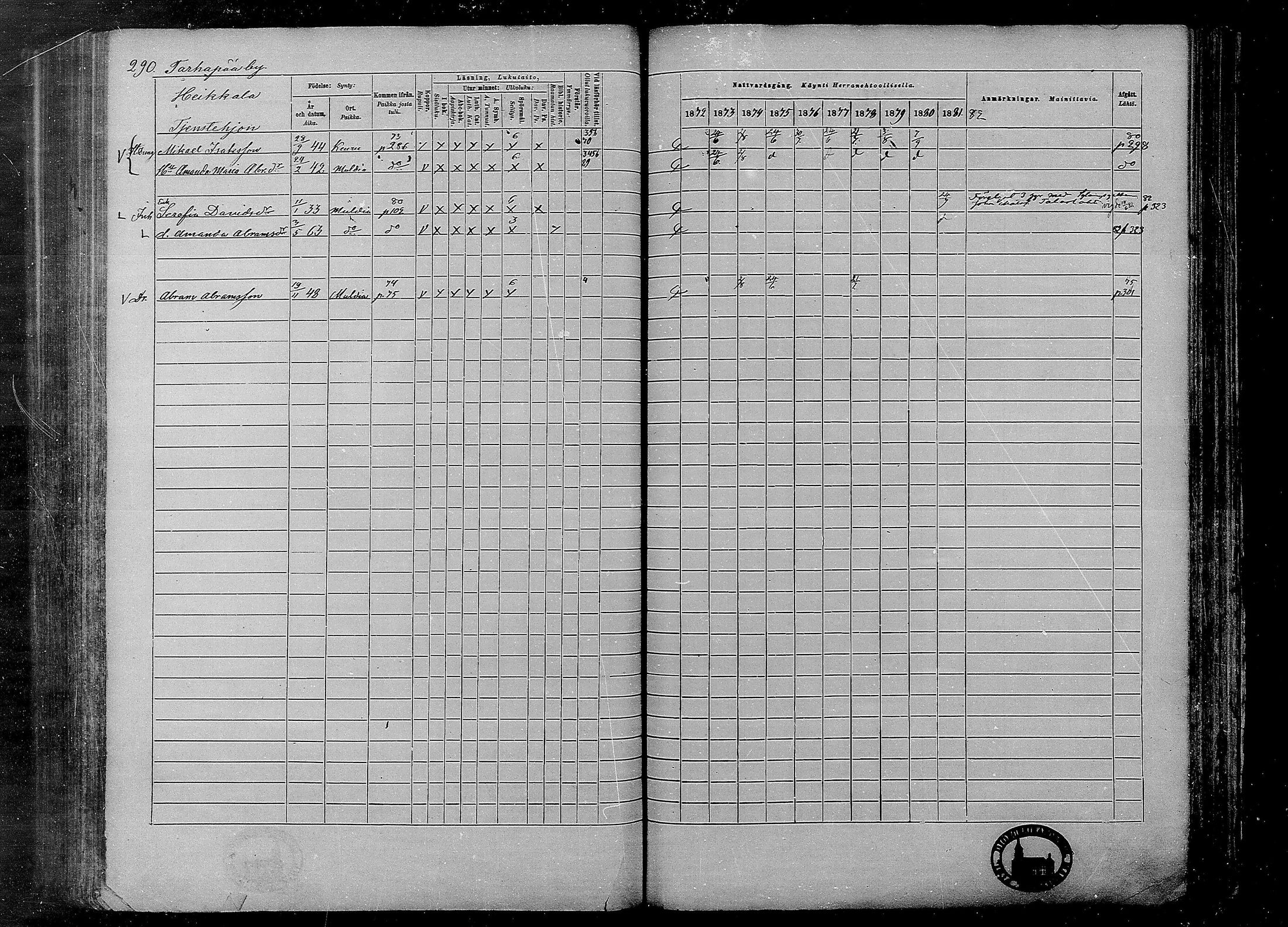 [ ../kirjat/Kirkonkirjat/multia/rippikirja_1872-1881_mko1-16/kuvat/290.jpg ]