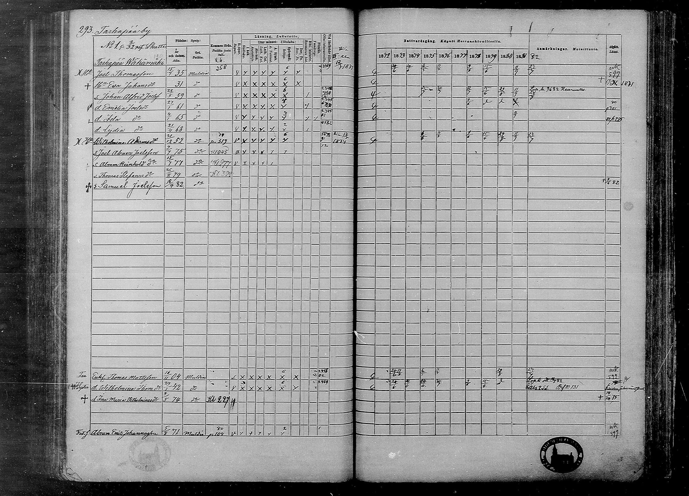 [ ../kirjat/Kirkonkirjat/multia/rippikirja_1872-1881_mko1-16/kuvat/293.jpg ]