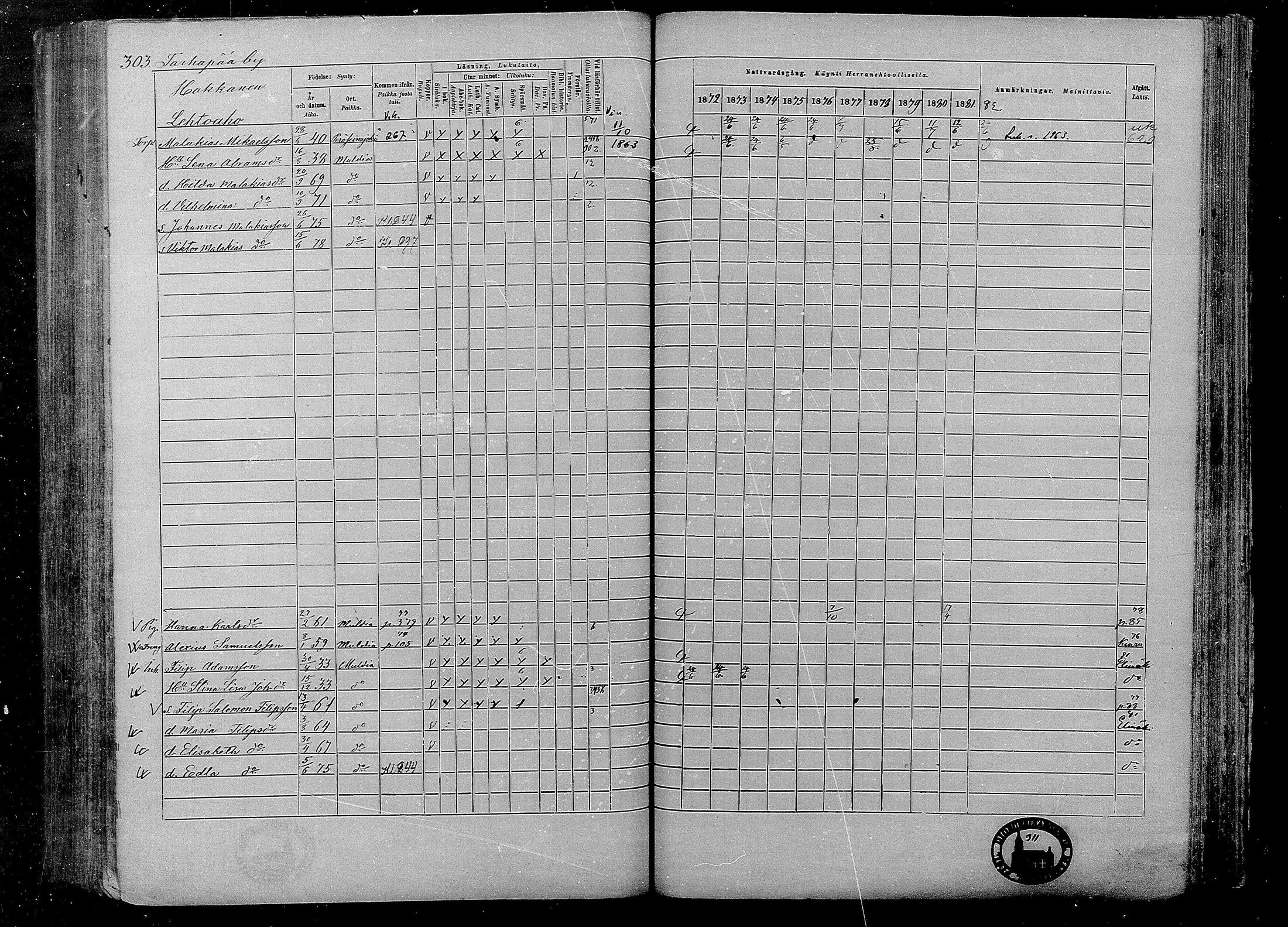 [ ../kirjat/Kirkonkirjat/multia/rippikirja_1872-1881_mko1-16/kuvat/303.jpg ]