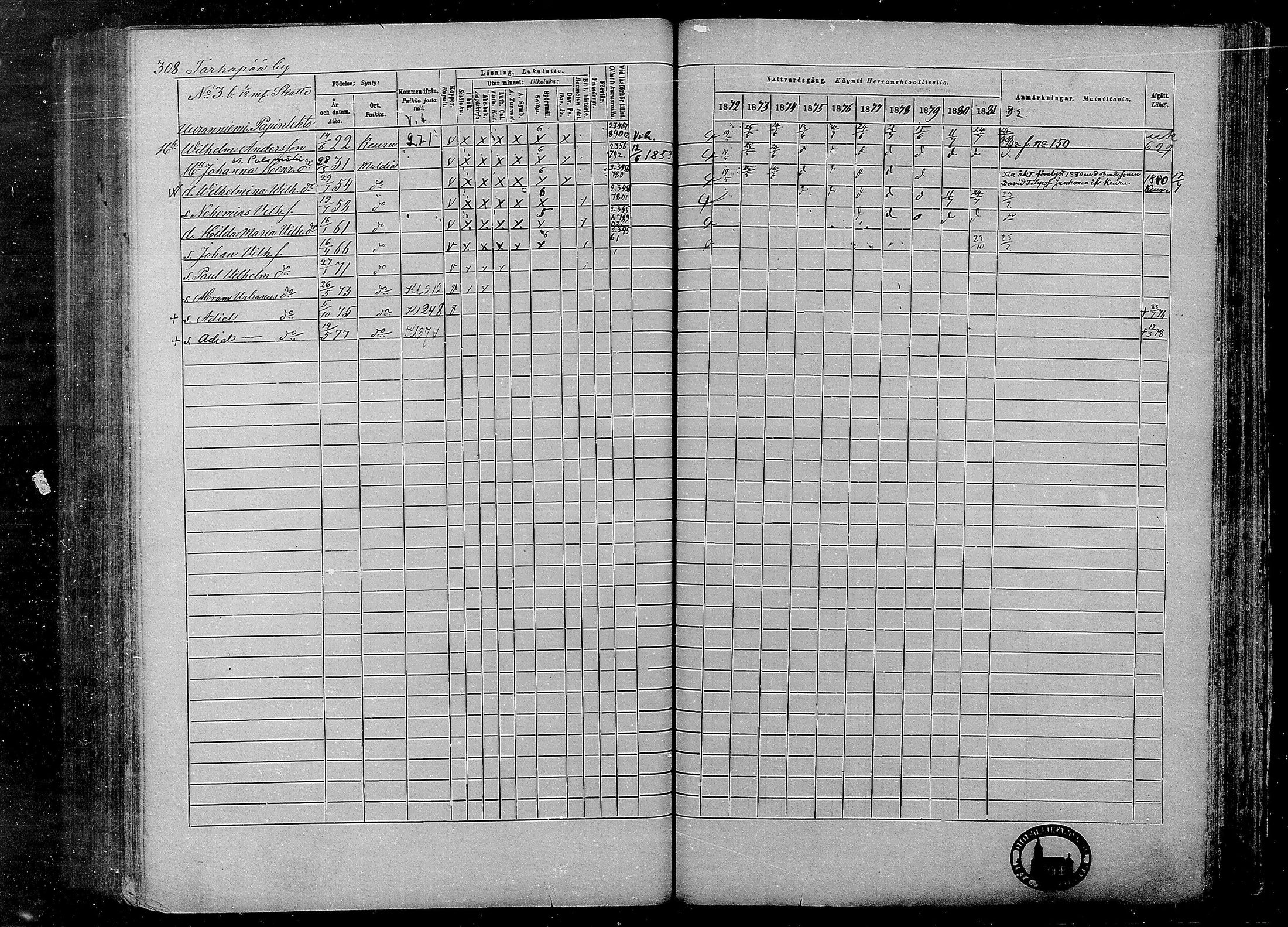 [ ../kirjat/Kirkonkirjat/multia/rippikirja_1872-1881_mko1-16/kuvat/308.jpg ]