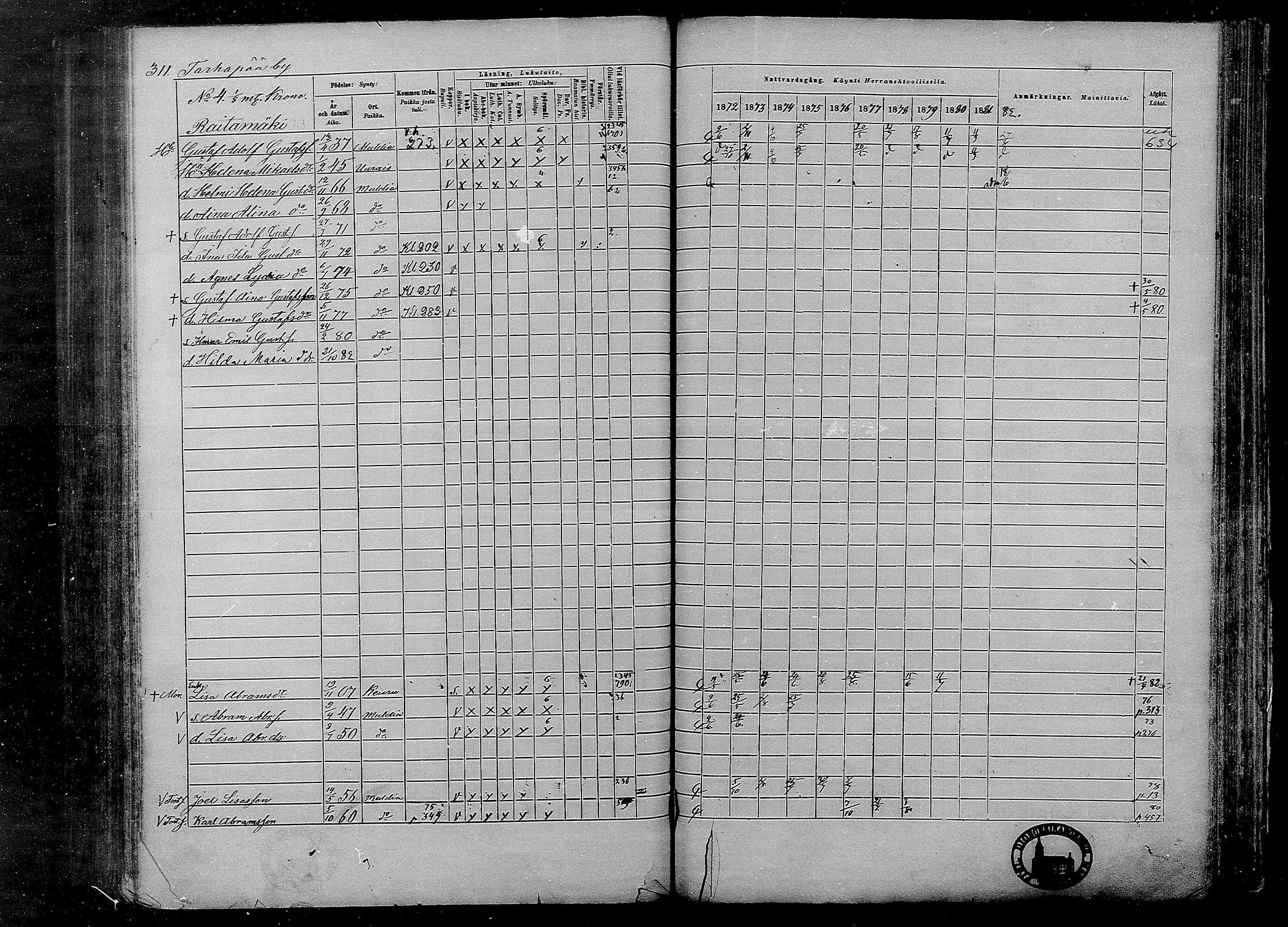 [ ../kirjat/Kirkonkirjat/multia/rippikirja_1872-1881_mko1-16/kuvat/311.jpg ]