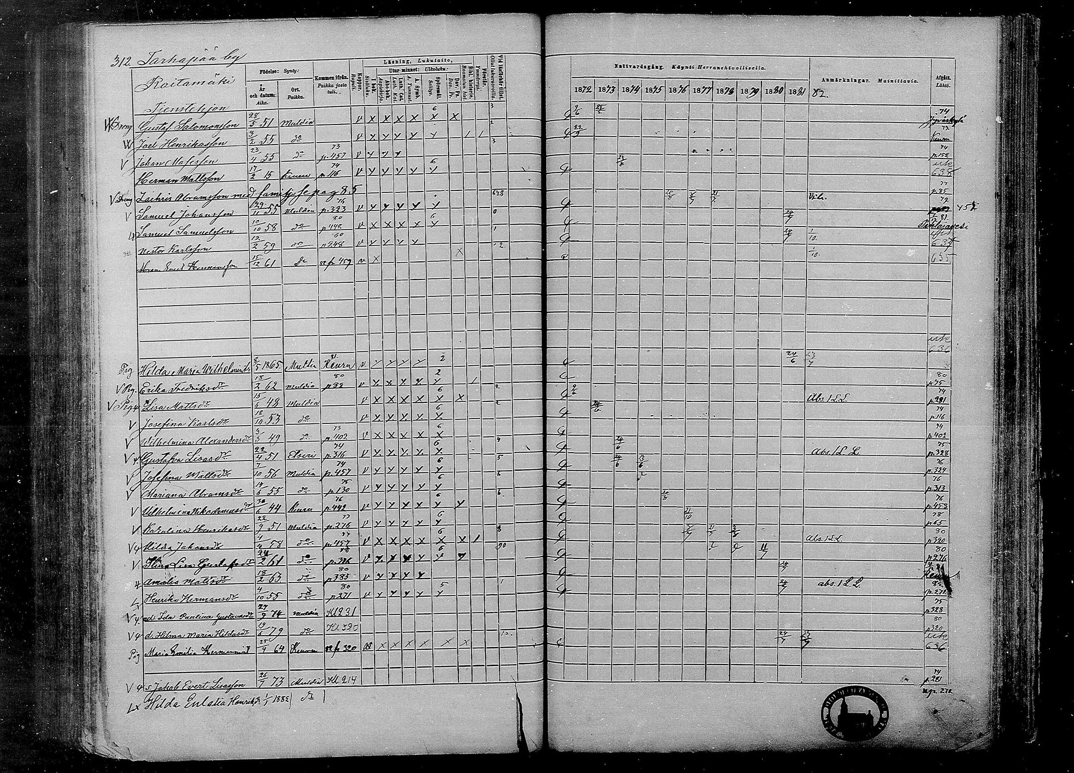 [ ../kirjat/Kirkonkirjat/multia/rippikirja_1872-1881_mko1-16/kuvat/312.jpg ]
