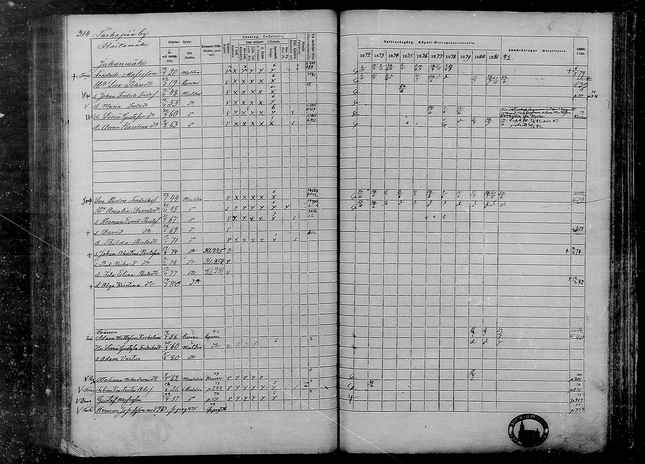 [ ../kirjat/Kirkonkirjat/multia/rippikirja_1872-1881_mko1-16/kuvat/314.jpg ]
