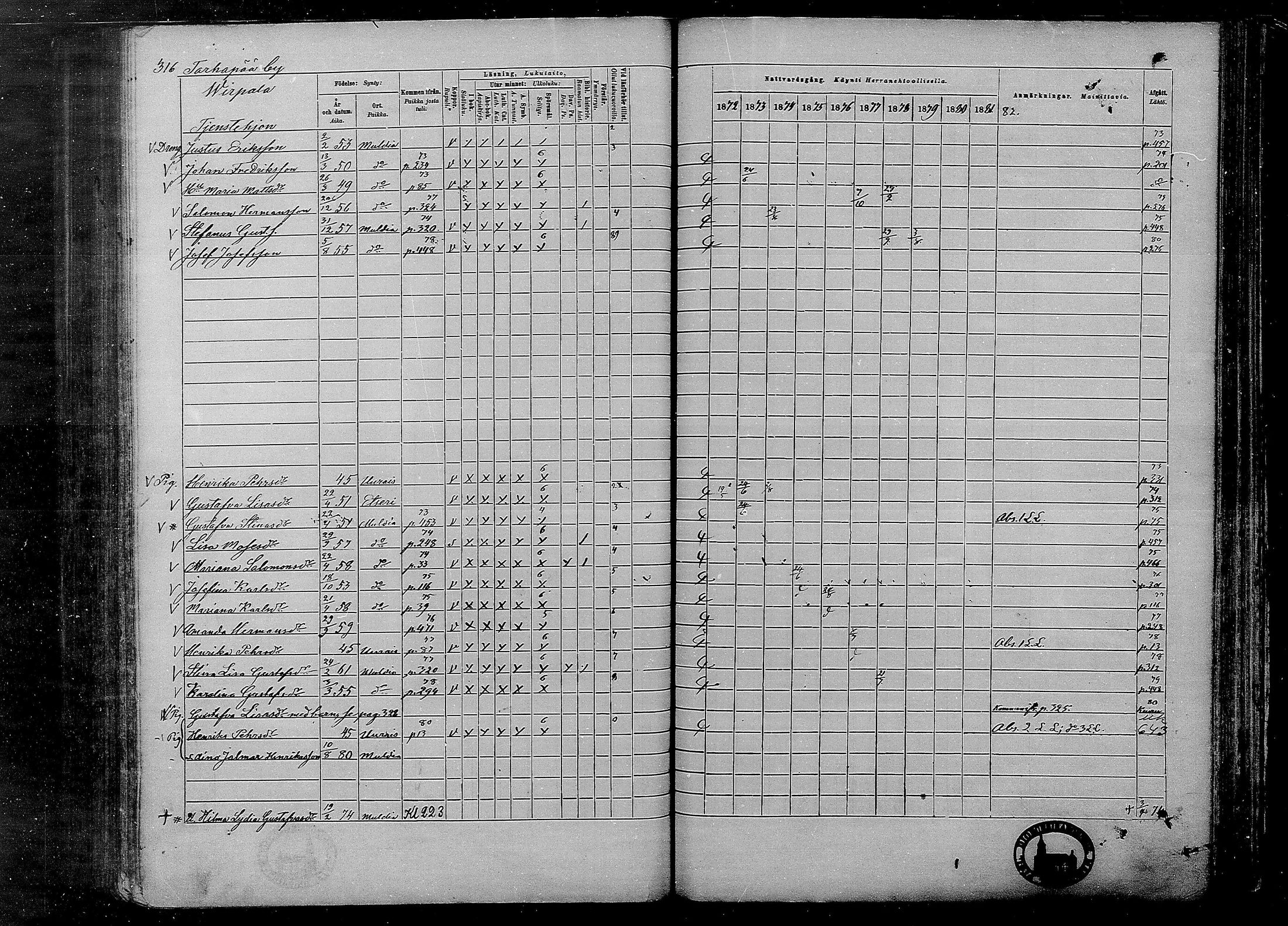 [ ../kirjat/Kirkonkirjat/multia/rippikirja_1872-1881_mko1-16/kuvat/316.jpg ]
