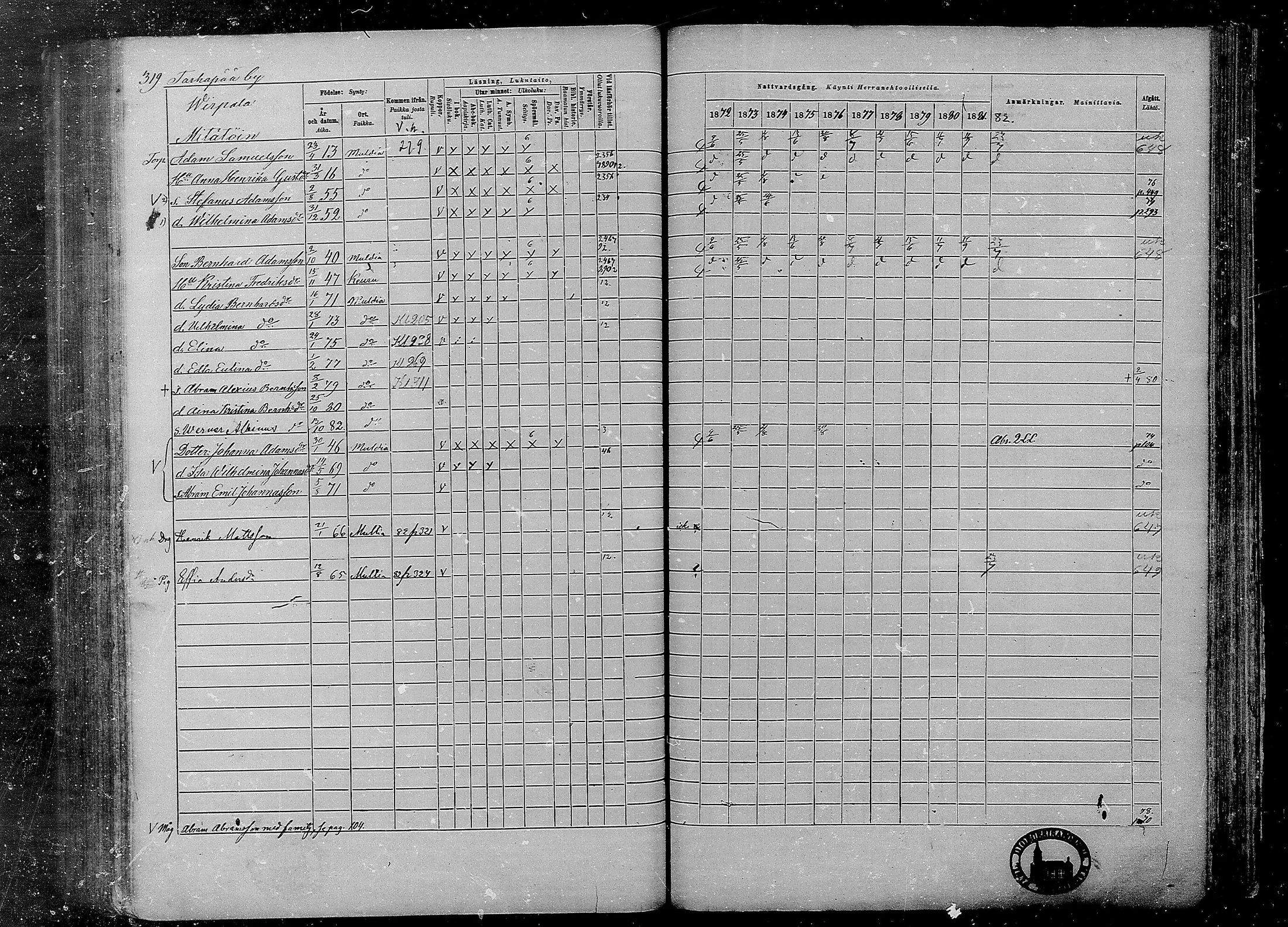 [ ../kirjat/Kirkonkirjat/multia/rippikirja_1872-1881_mko1-16/kuvat/319.jpg ]