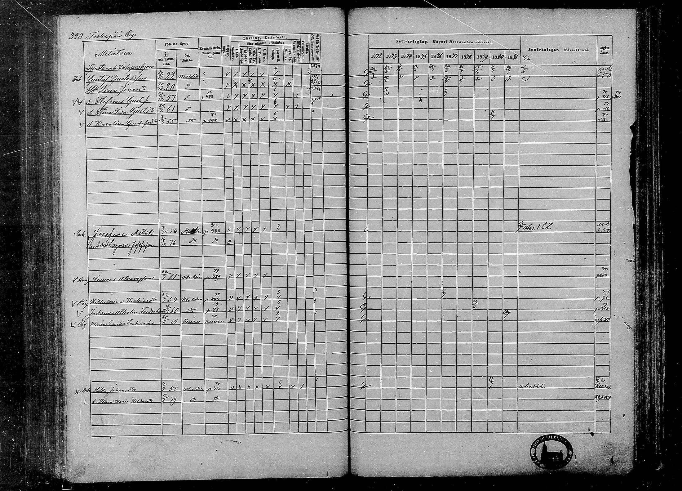 [ ../kirjat/Kirkonkirjat/multia/rippikirja_1872-1881_mko1-16/kuvat/320.jpg ]
