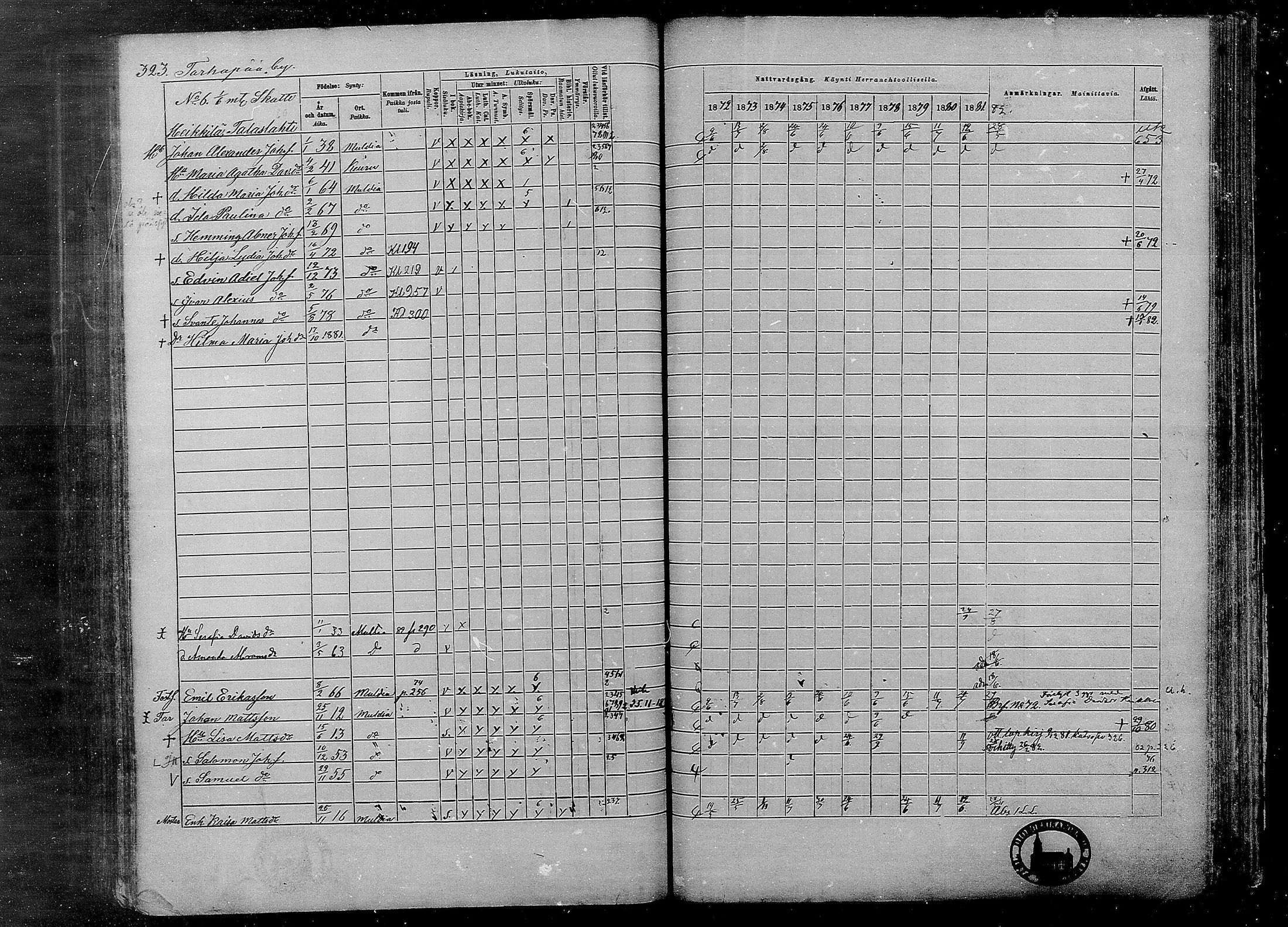 [ ../kirjat/Kirkonkirjat/multia/rippikirja_1872-1881_mko1-16/kuvat/323.jpg ]