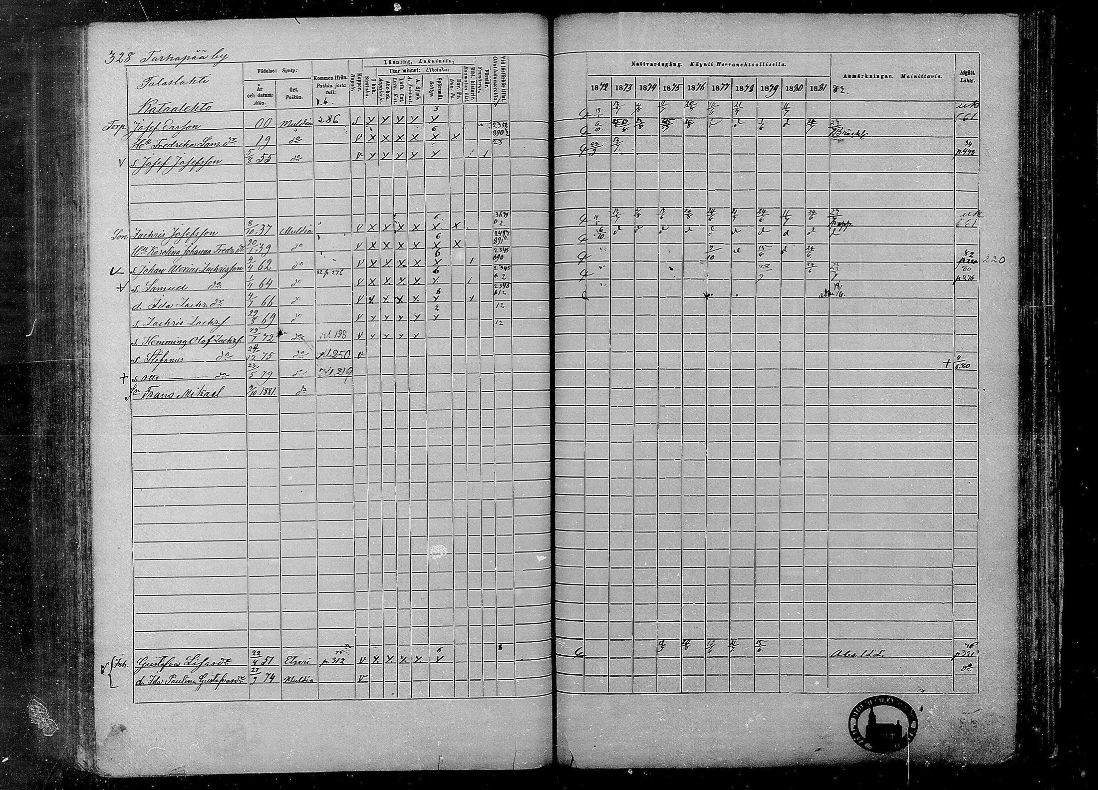[ ../kirjat/Kirkonkirjat/multia/rippikirja_1872-1881_mko1-16/kuvat/328.jpg ]