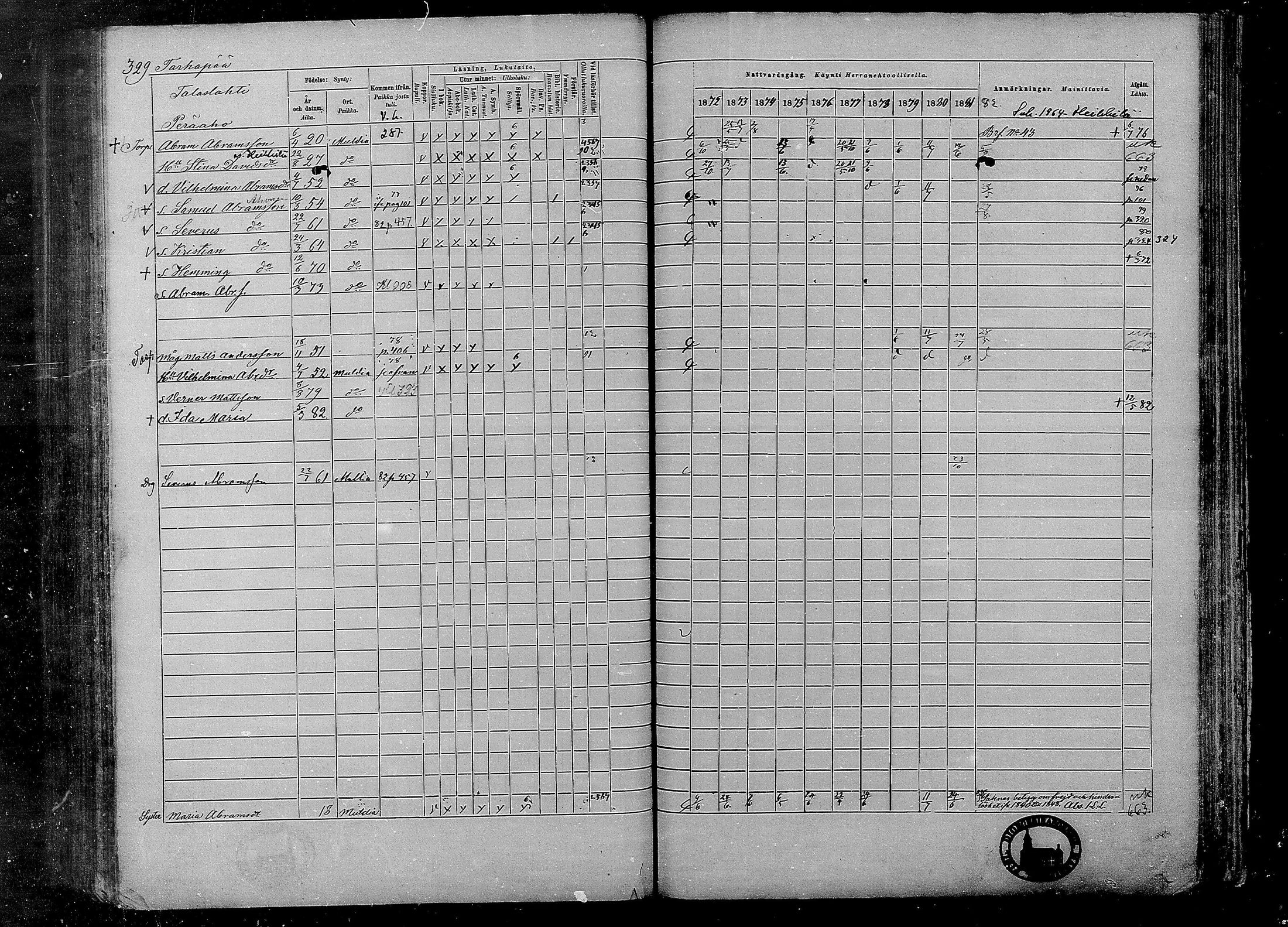 [ ../kirjat/Kirkonkirjat/multia/rippikirja_1872-1881_mko1-16/kuvat/329.jpg ]