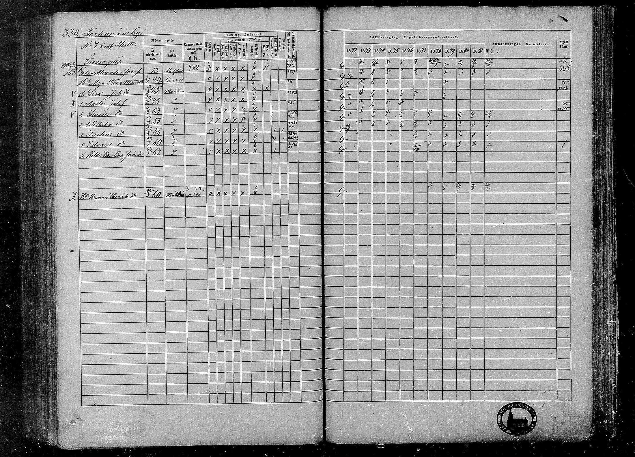 [ ../kirjat/Kirkonkirjat/multia/rippikirja_1872-1881_mko1-16/kuvat/330.jpg ]