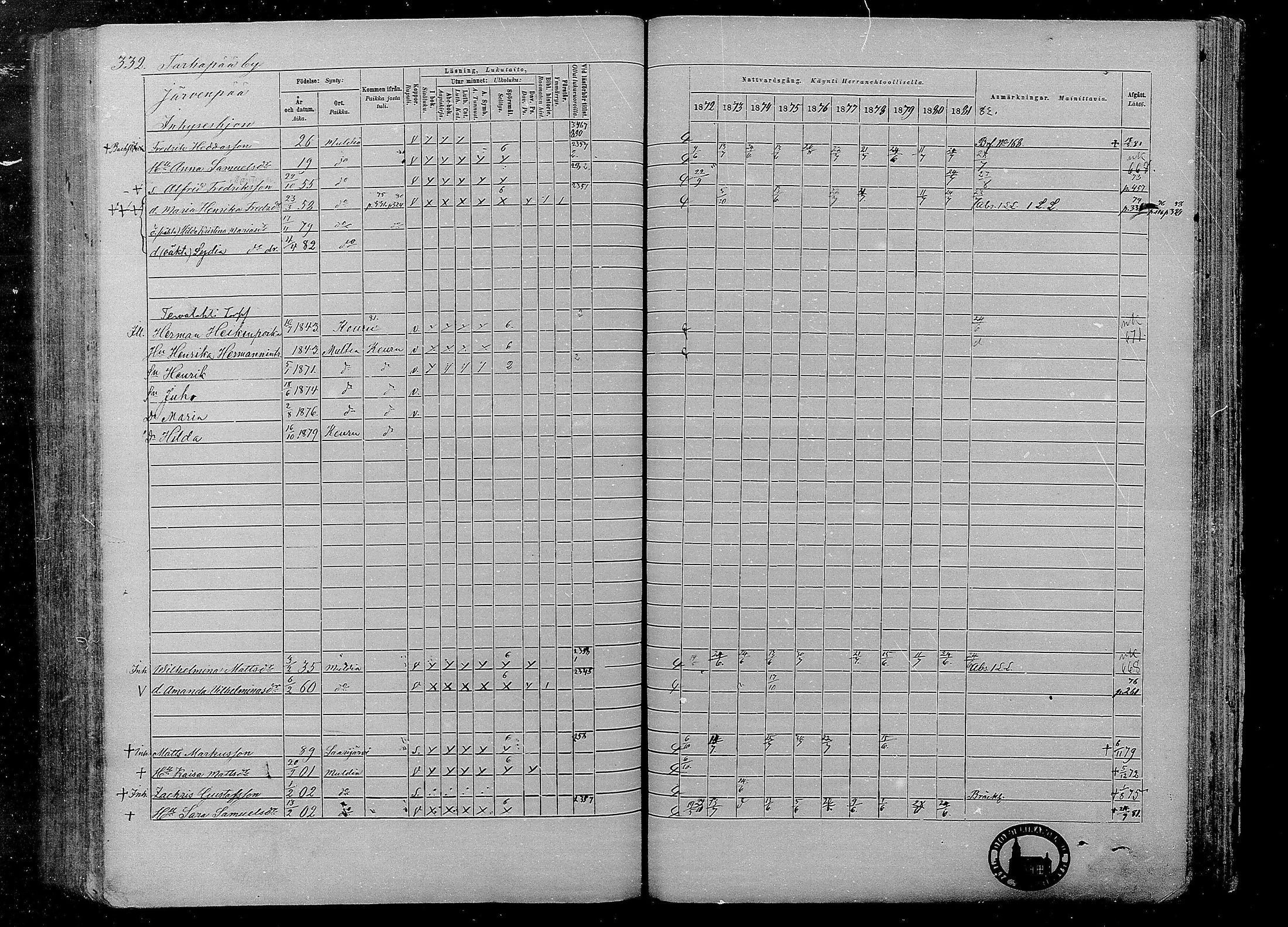 [ ../kirjat/Kirkonkirjat/multia/rippikirja_1872-1881_mko1-16/kuvat/332.jpg ]