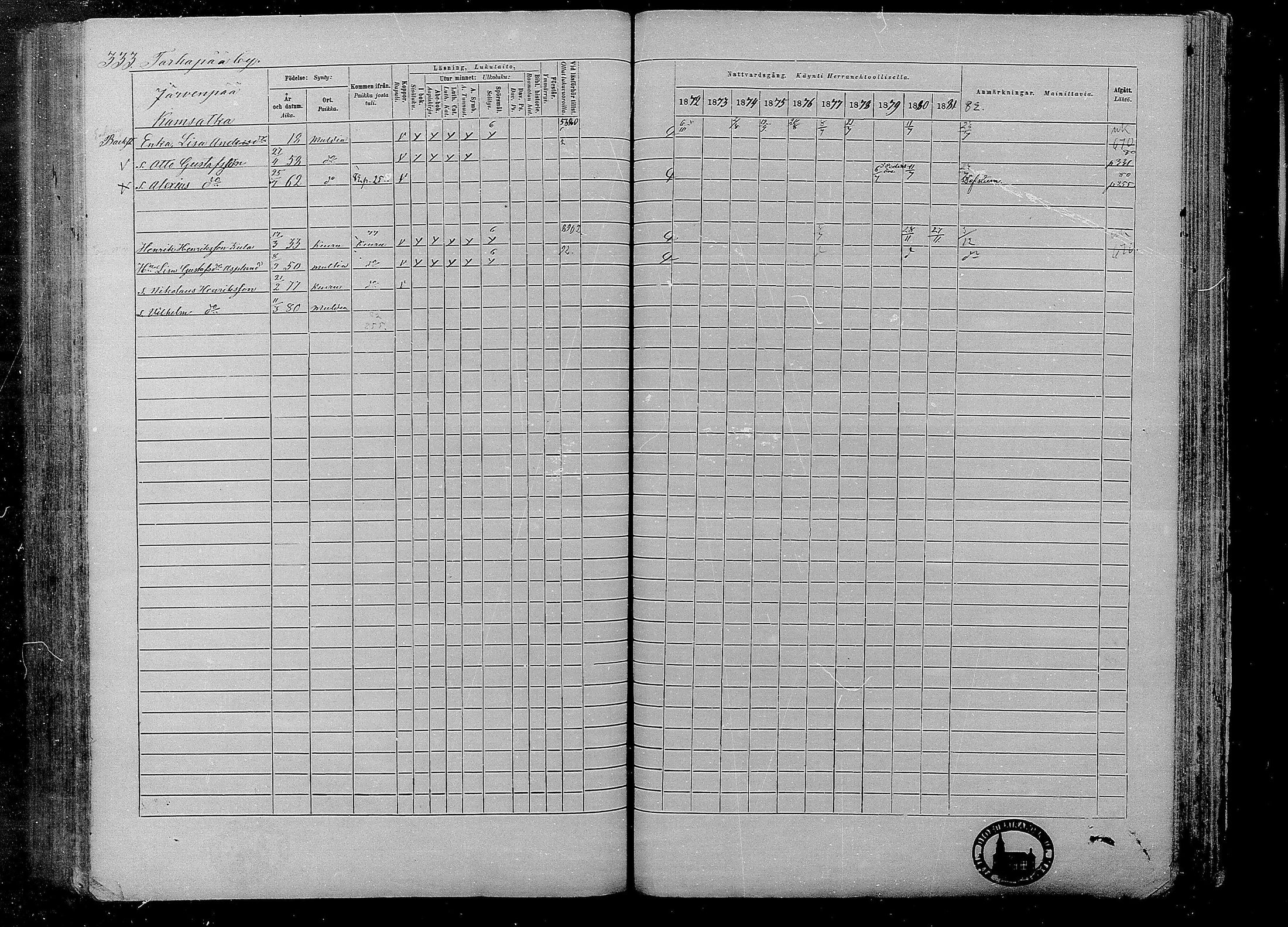 [ ../kirjat/Kirkonkirjat/multia/rippikirja_1872-1881_mko1-16/kuvat/333.jpg ]