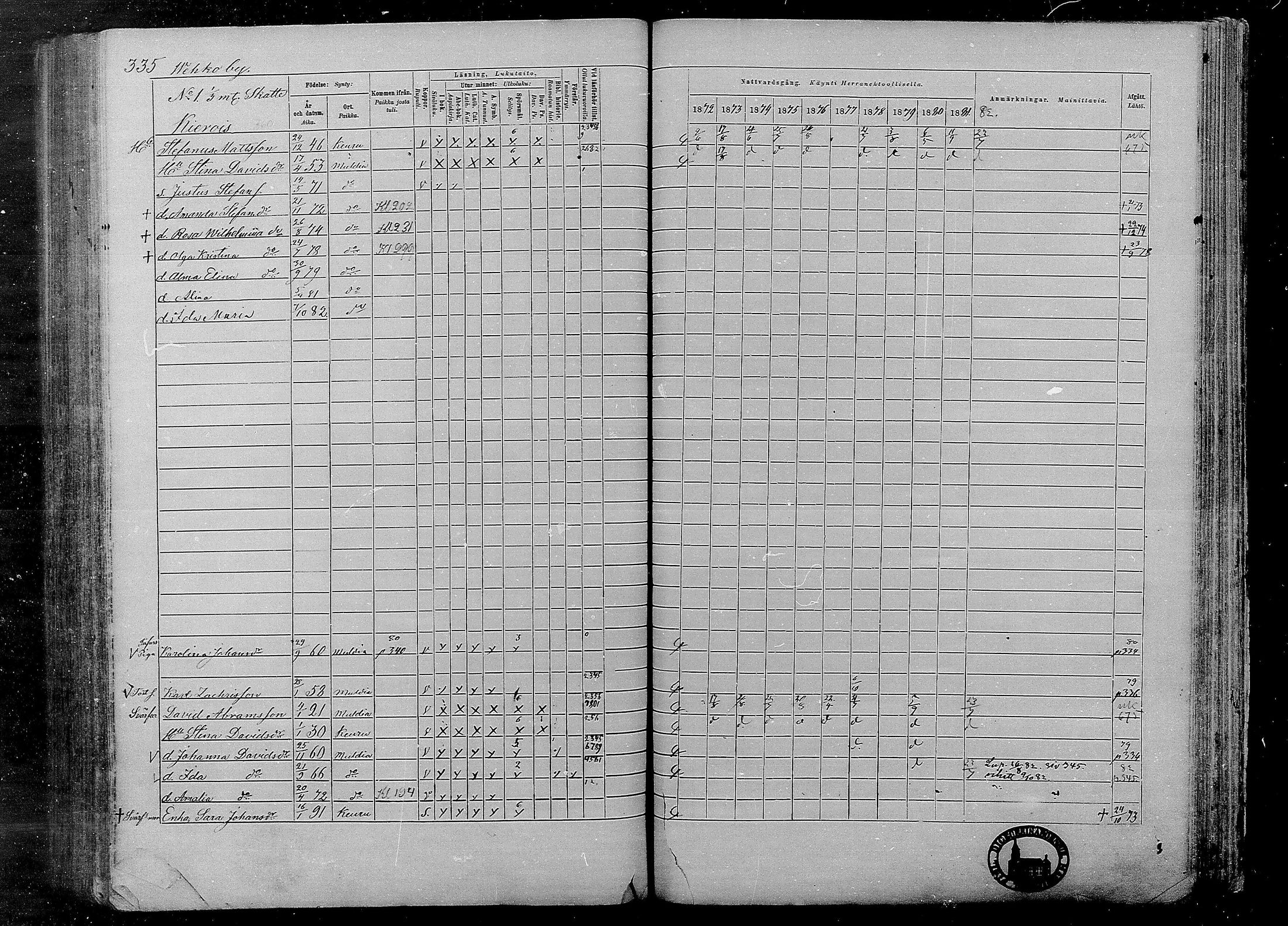 [ ../kirjat/Kirkonkirjat/multia/rippikirja_1872-1881_mko1-16/kuvat/335.jpg ]