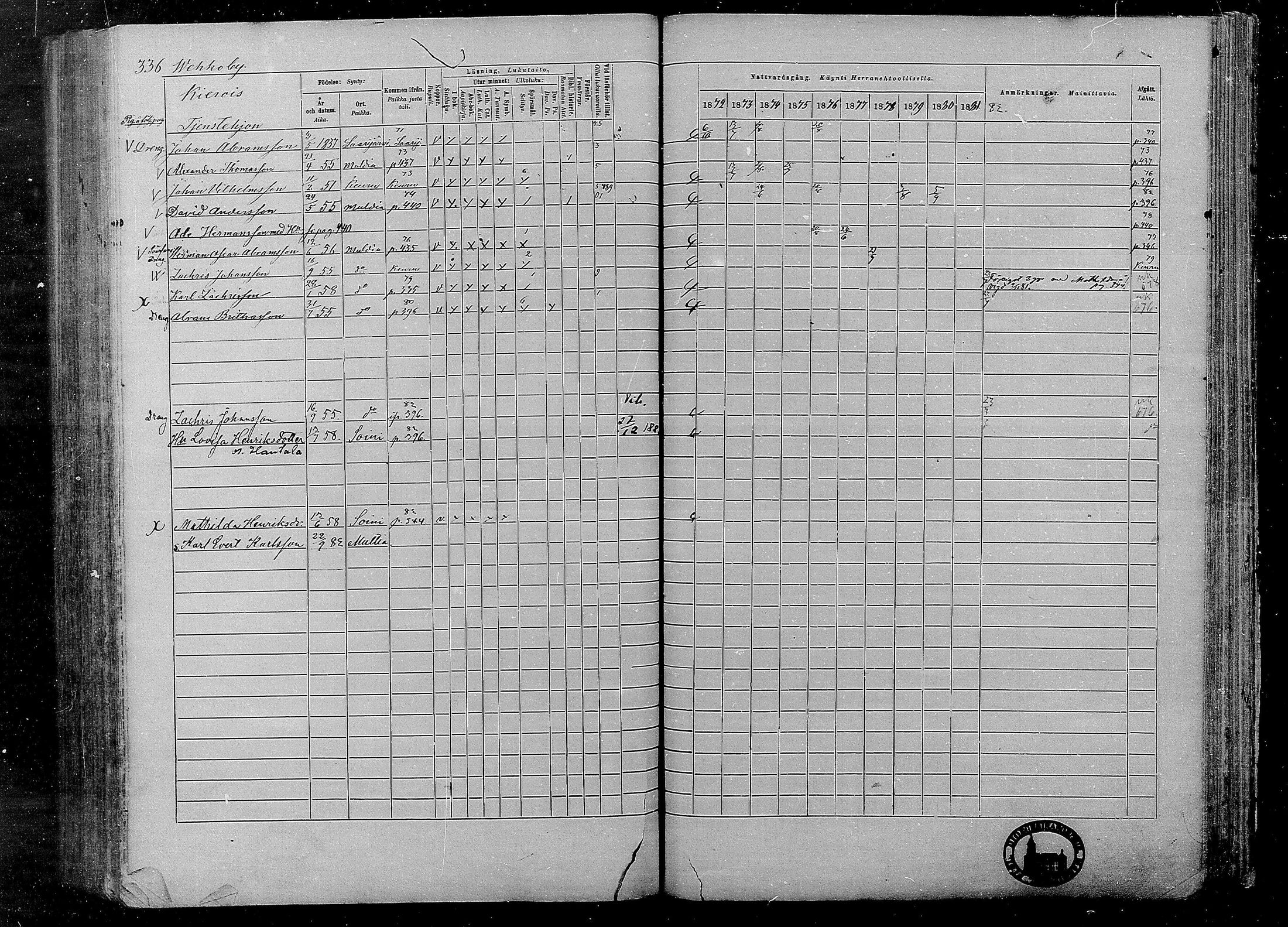 [ ../kirjat/Kirkonkirjat/multia/rippikirja_1872-1881_mko1-16/kuvat/336.jpg ]