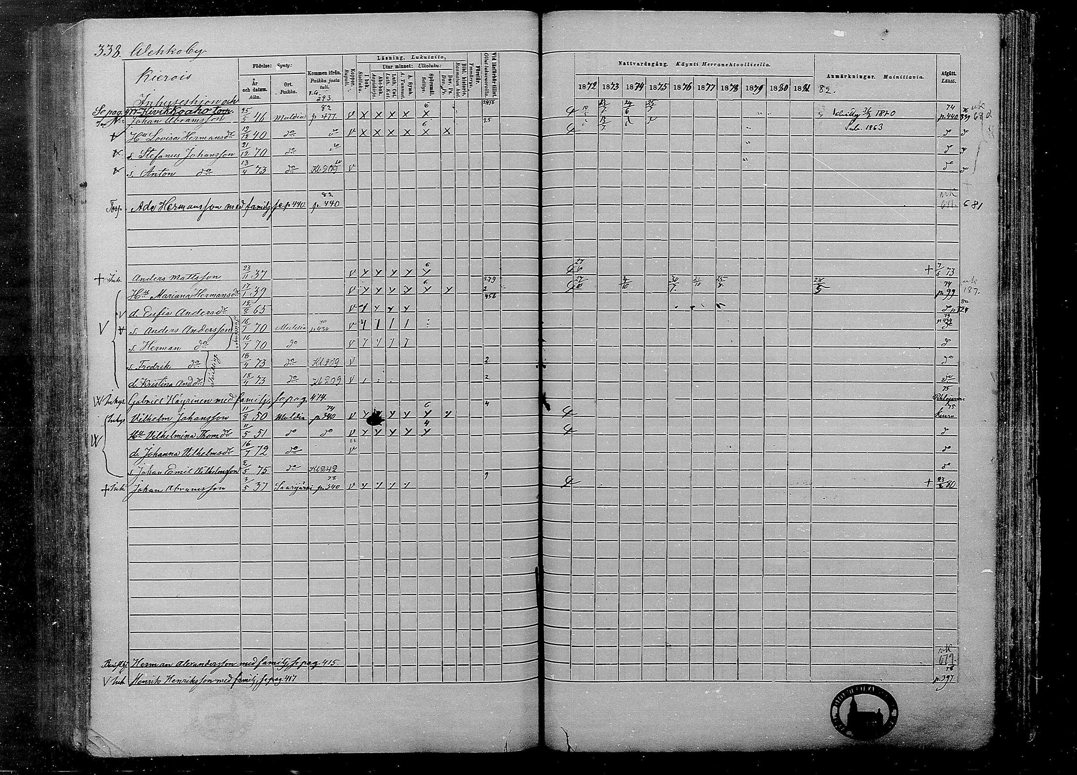 [ ../kirjat/Kirkonkirjat/multia/rippikirja_1872-1881_mko1-16/kuvat/338.jpg ]