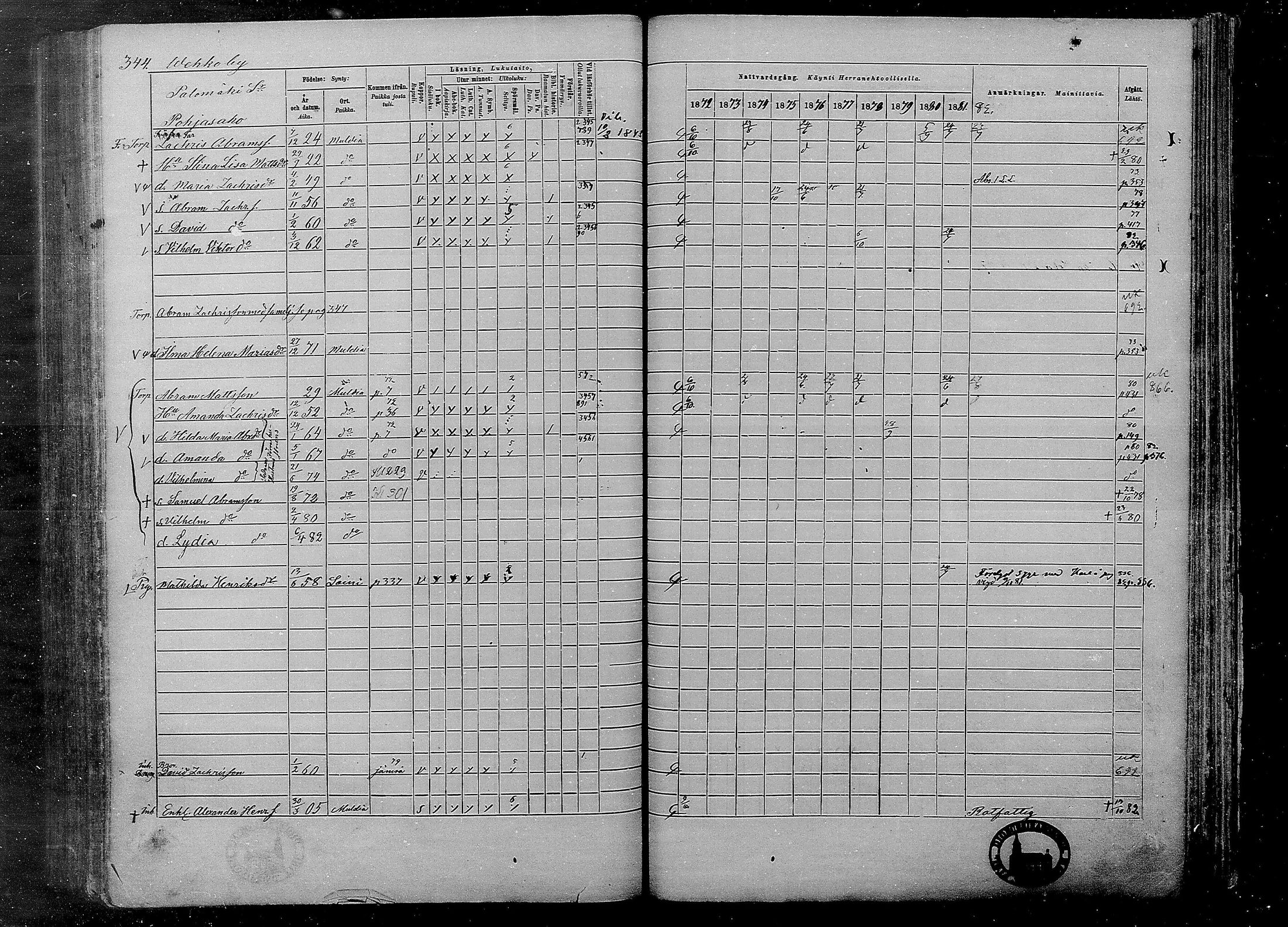 [ ../kirjat/Kirkonkirjat/multia/rippikirja_1872-1881_mko1-16/kuvat/344.jpg ]