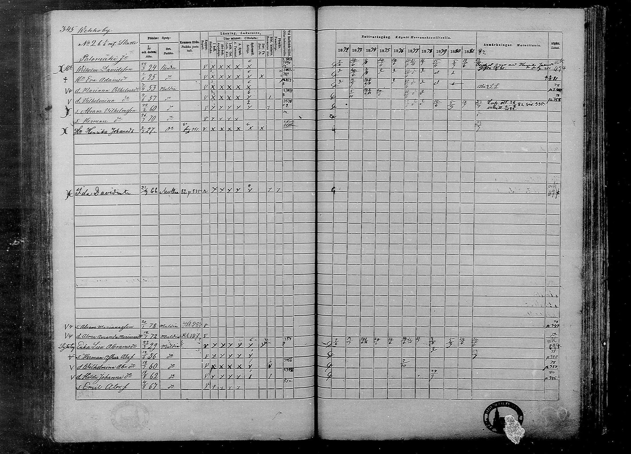[ ../kirjat/Kirkonkirjat/multia/rippikirja_1872-1881_mko1-16/kuvat/345.jpg ]