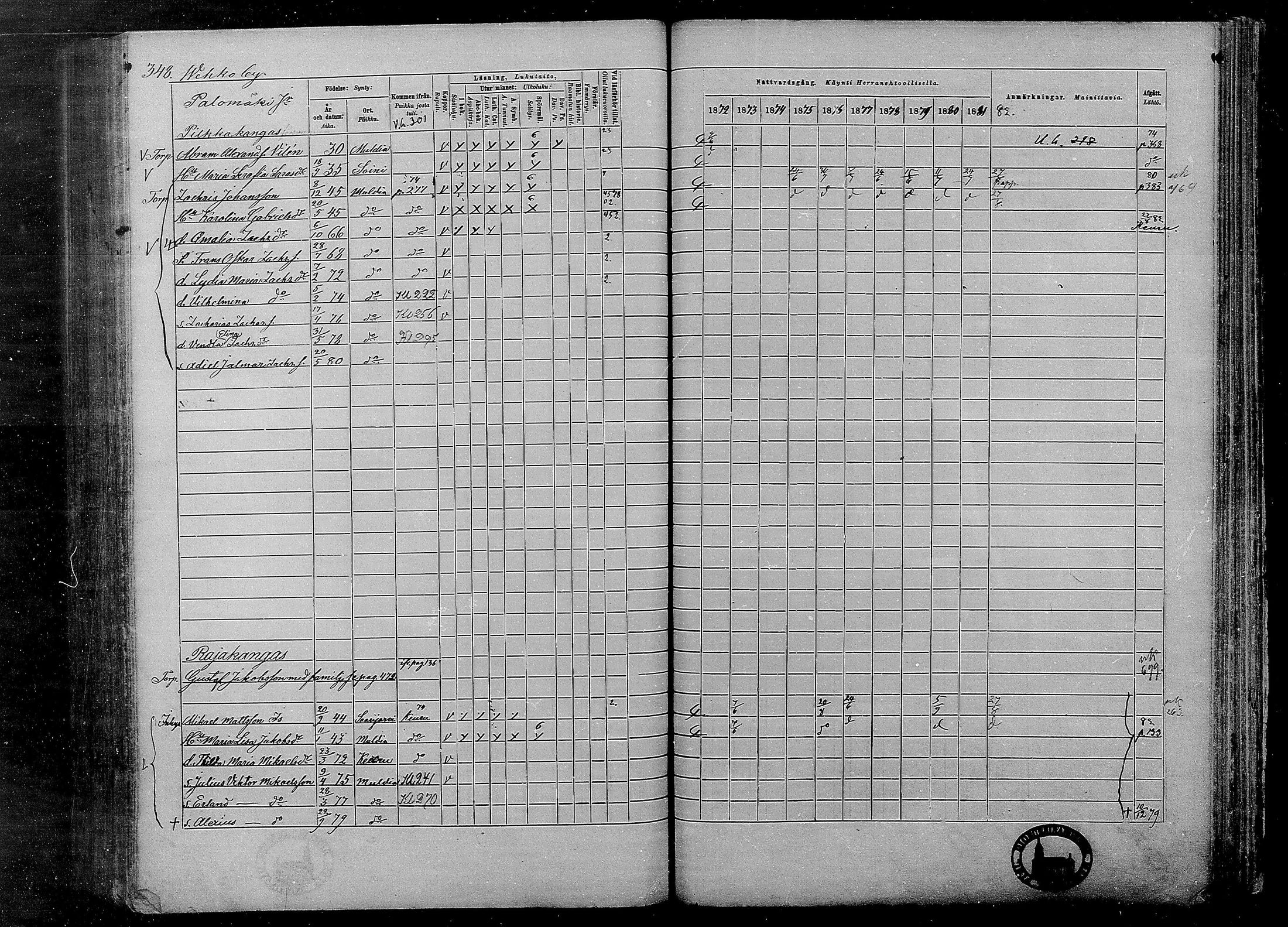 [ ../kirjat/Kirkonkirjat/multia/rippikirja_1872-1881_mko1-16/kuvat/348.jpg ]