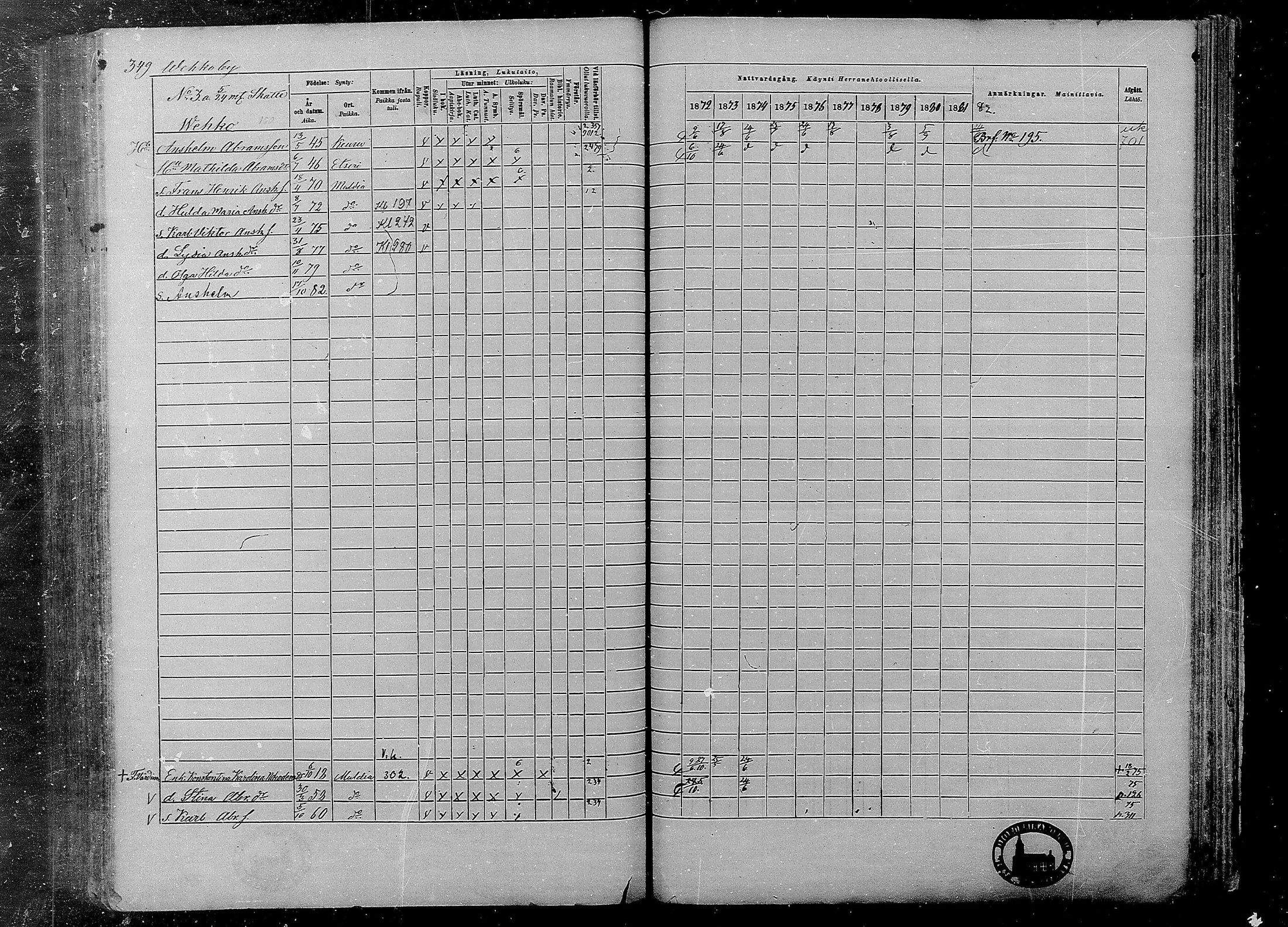 [ ../kirjat/Kirkonkirjat/multia/rippikirja_1872-1881_mko1-16/kuvat/349.jpg ]
