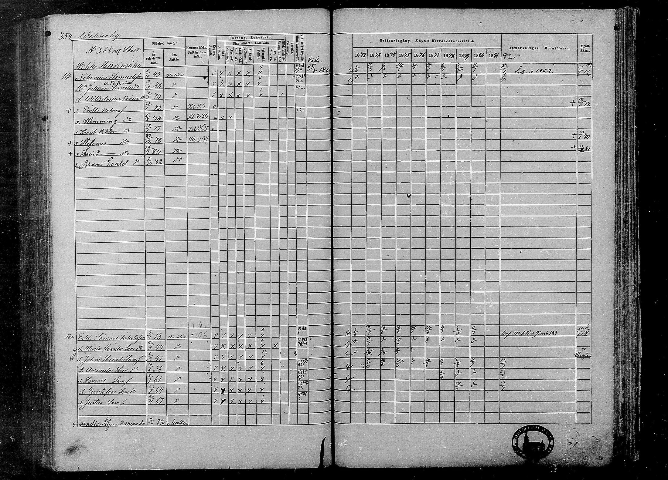 [ ../kirjat/Kirkonkirjat/multia/rippikirja_1872-1881_mko1-16/kuvat/354.jpg ]