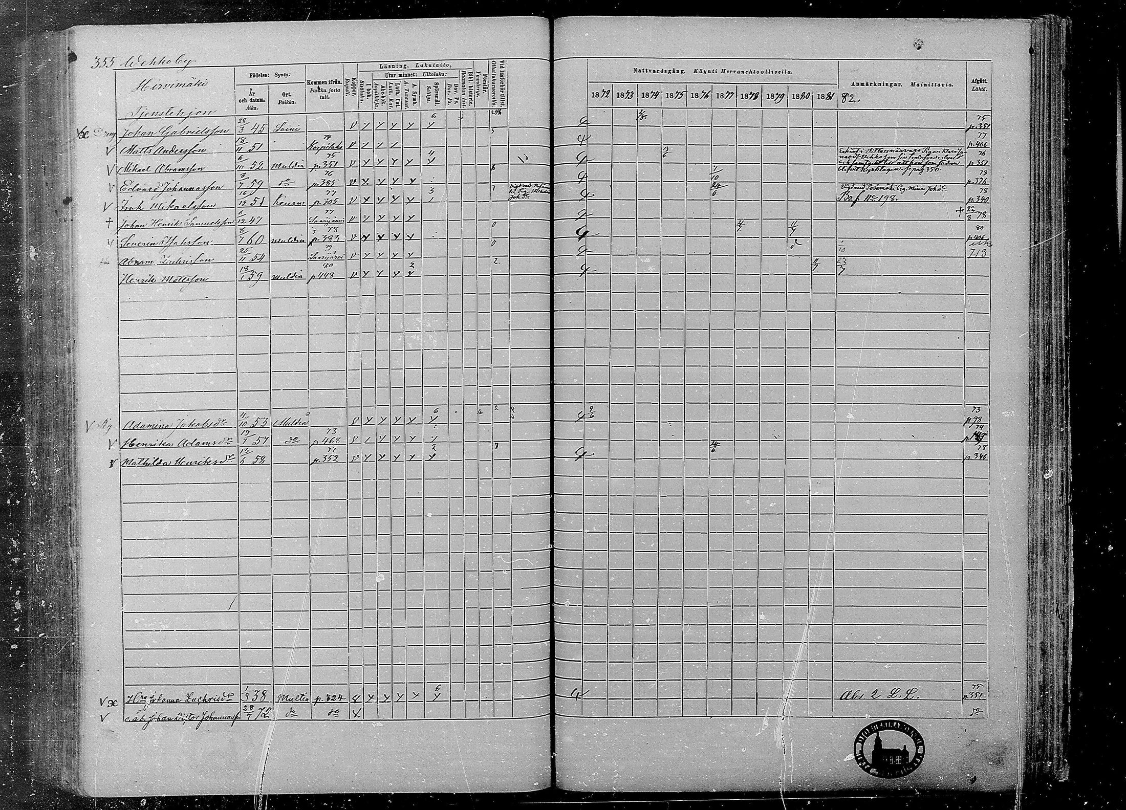 [ ../kirjat/Kirkonkirjat/multia/rippikirja_1872-1881_mko1-16/kuvat/355.jpg ]