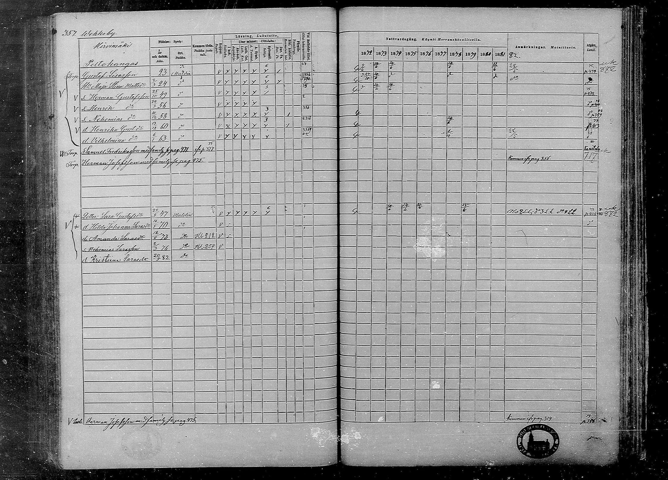 [ ../kirjat/Kirkonkirjat/multia/rippikirja_1872-1881_mko1-16/kuvat/357.jpg ]